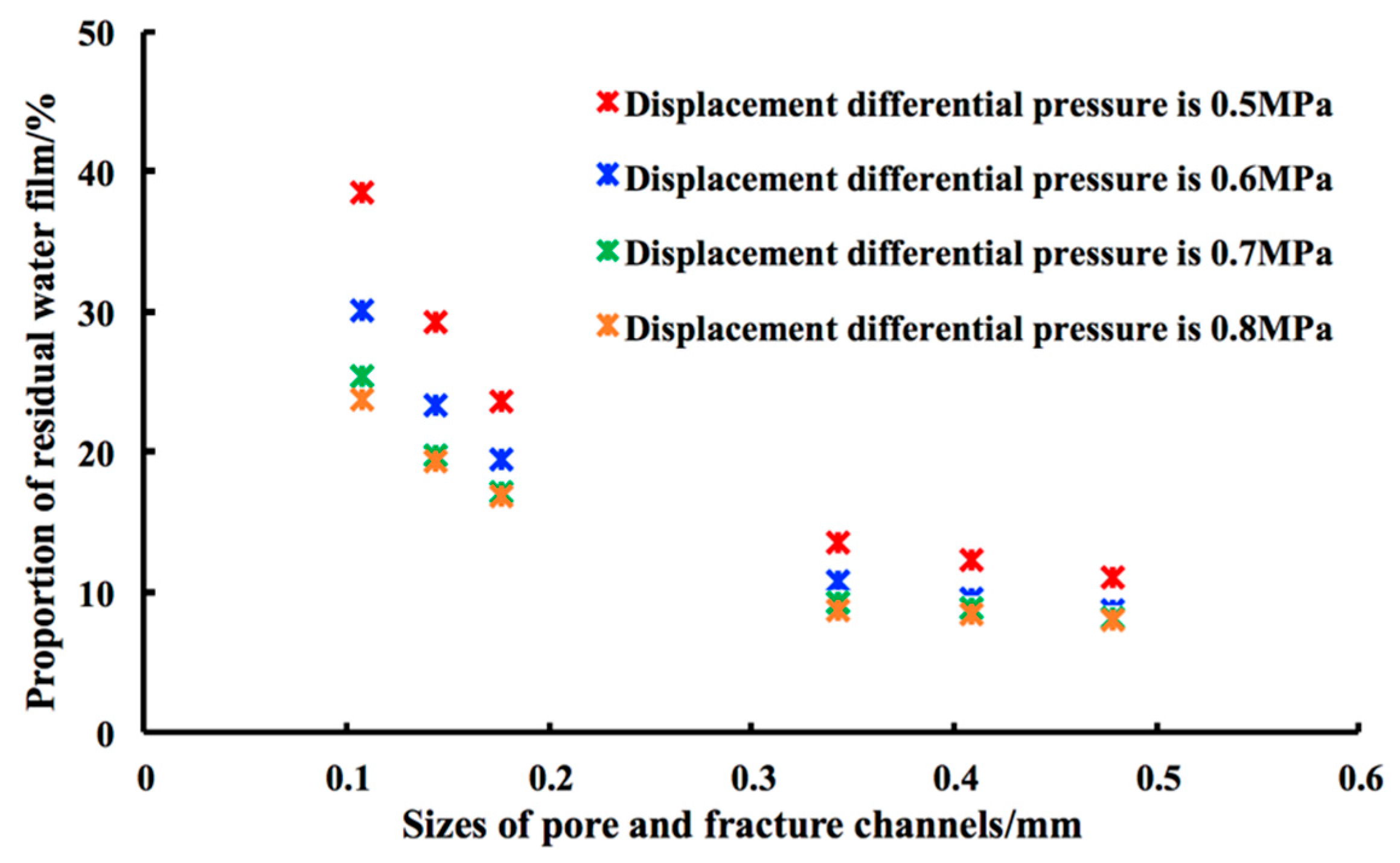 Energies 11 00661 g016