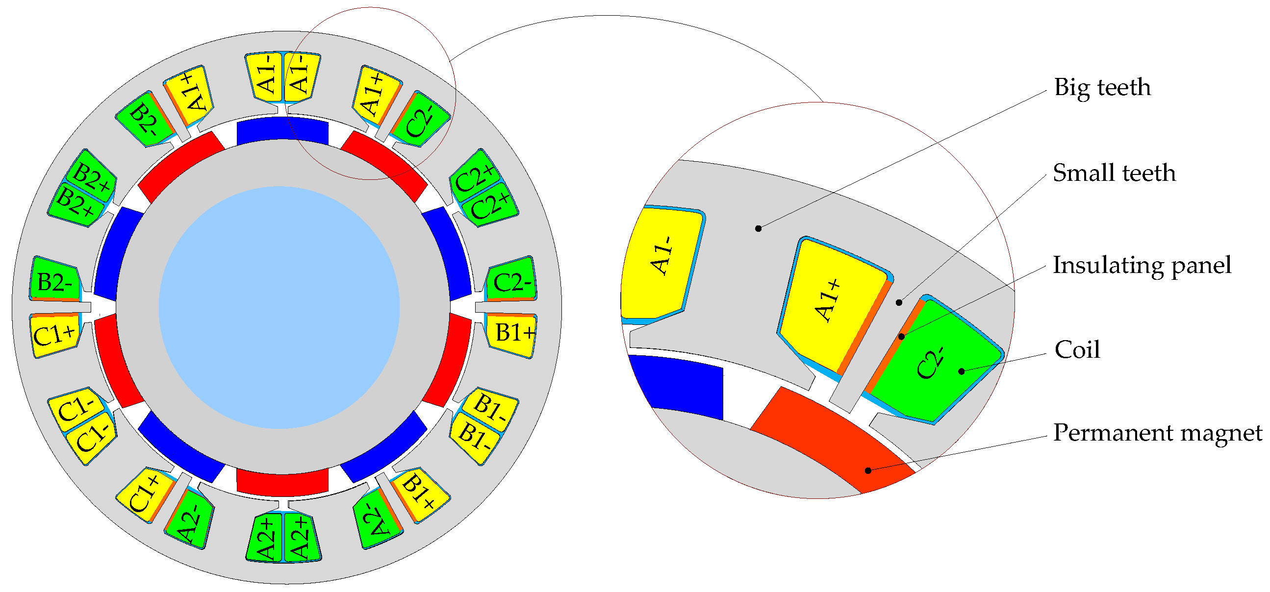 Energies 11 00662 g001