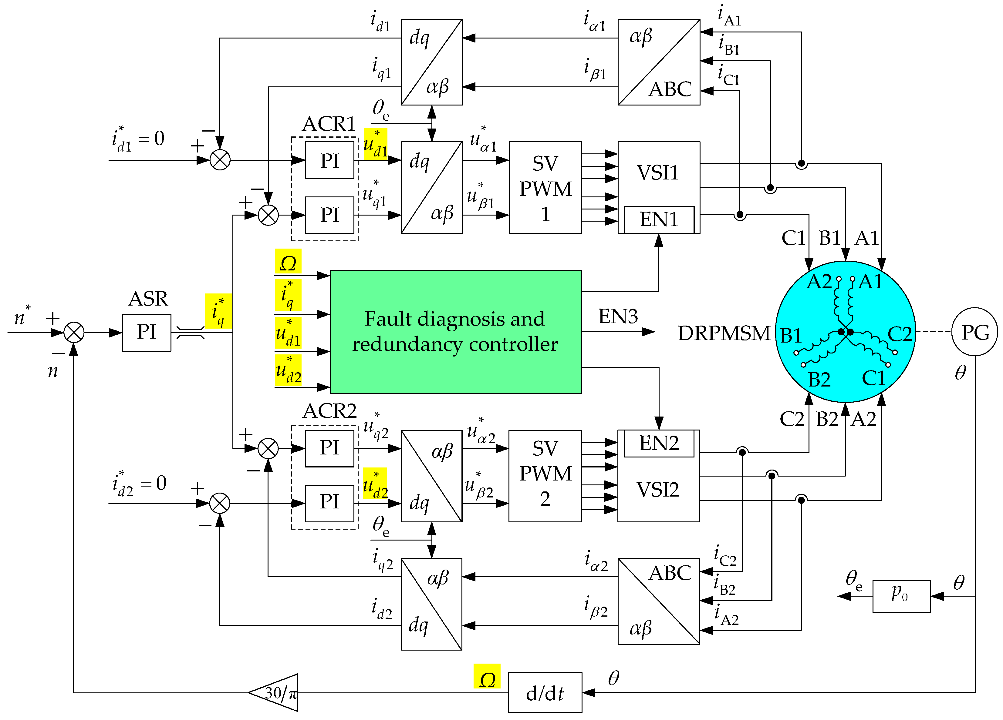 Energies 11 00662 g004