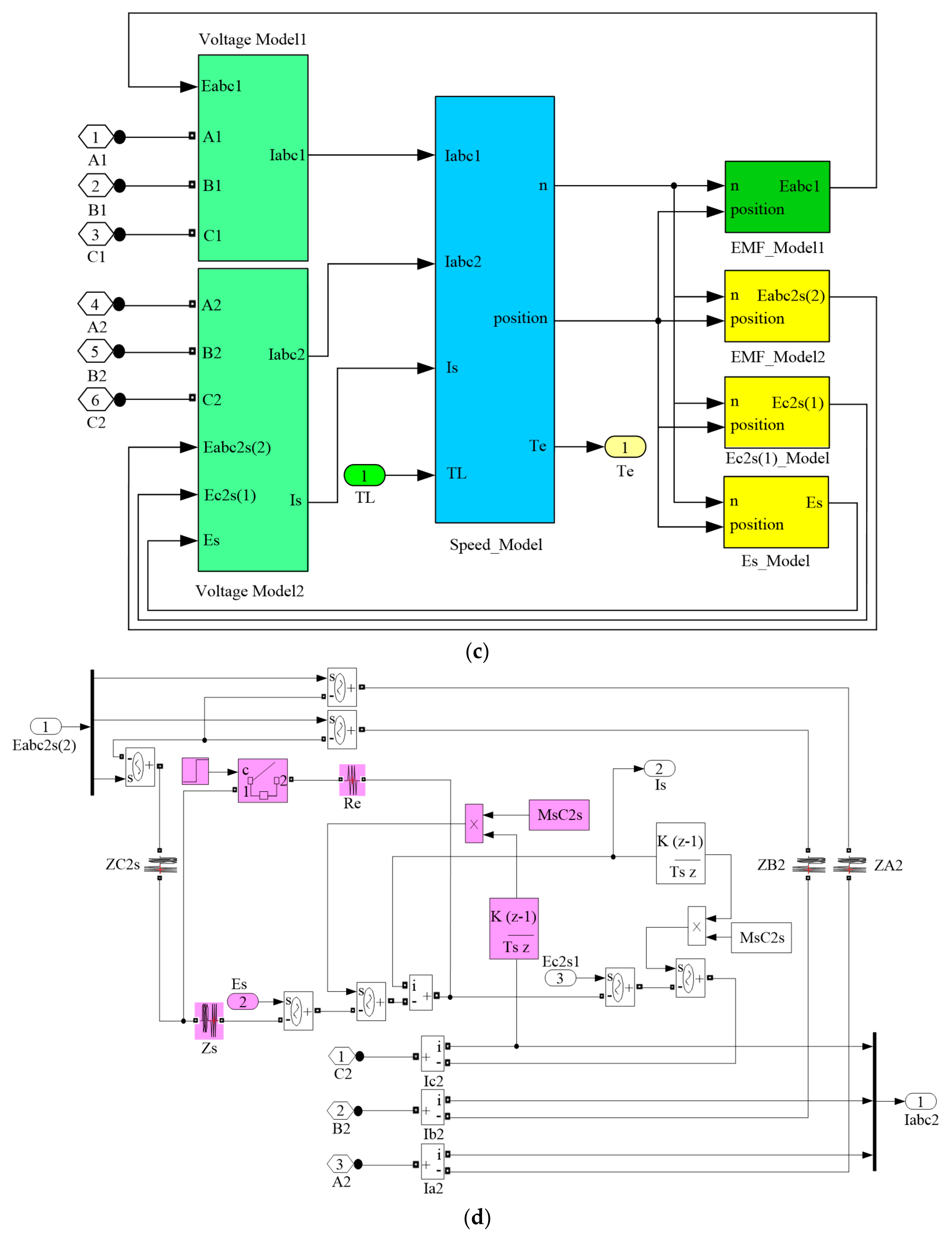 Energies 11 00662 g009b