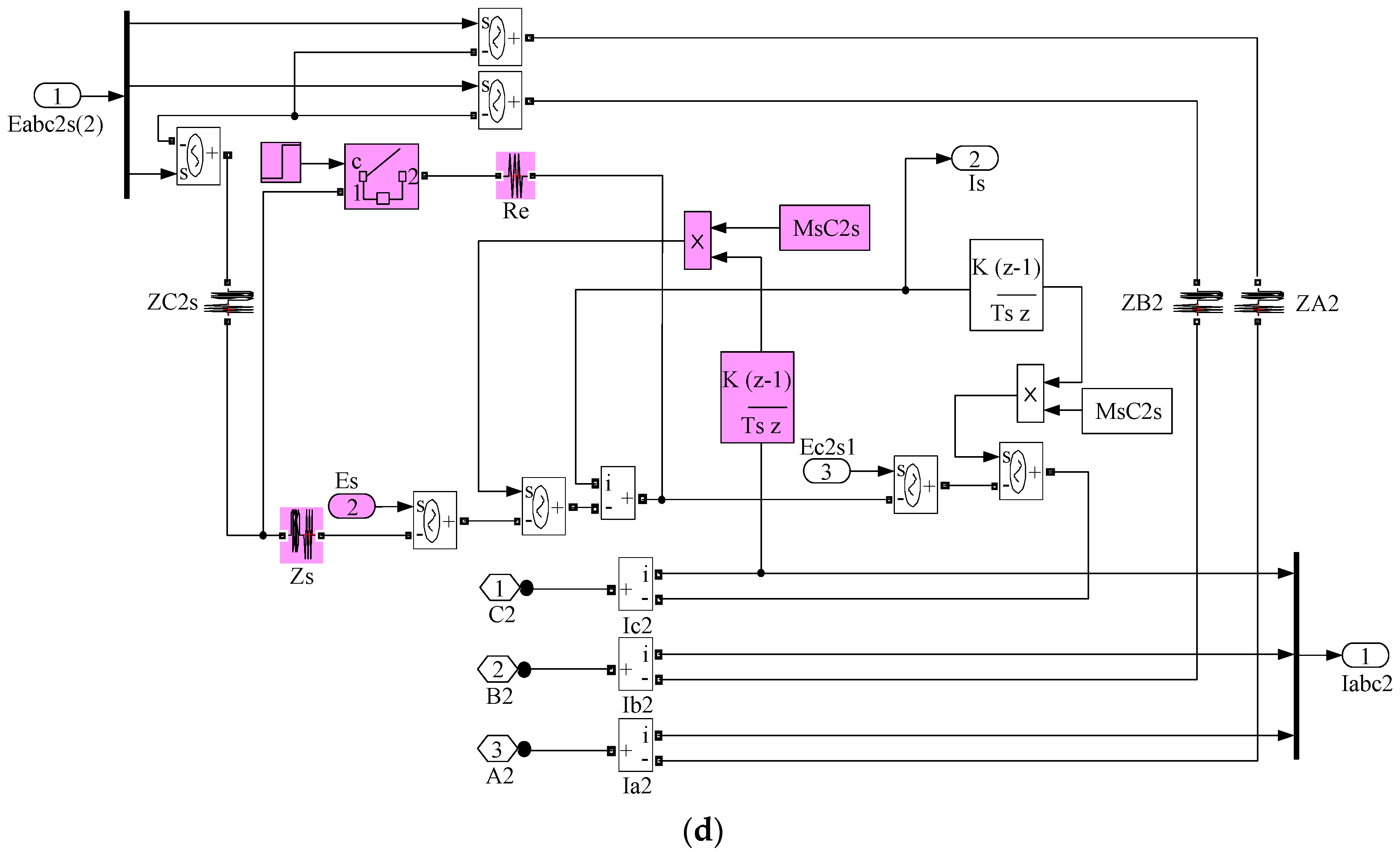 Energies 11 00662 g009c