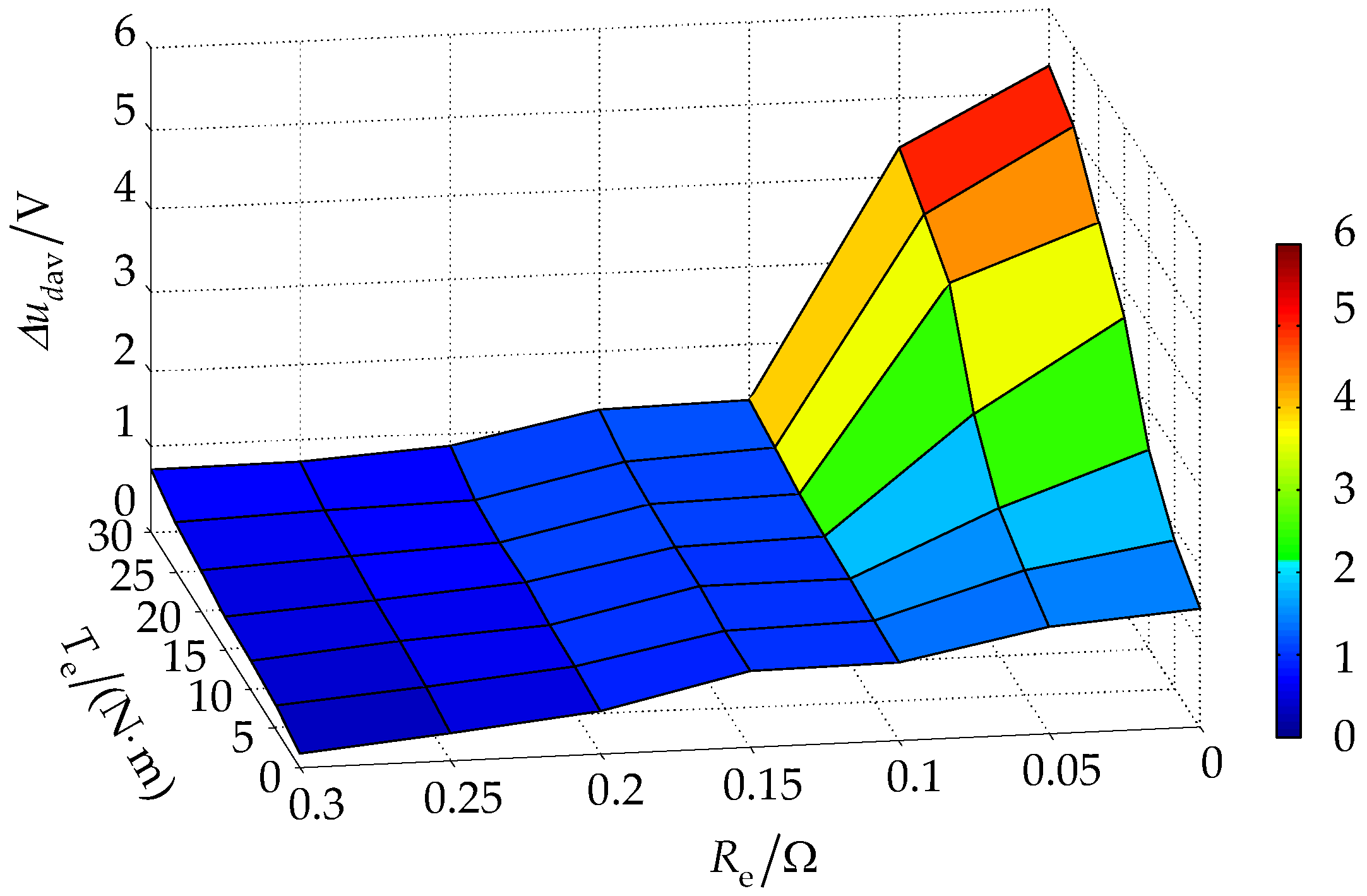 Energies 11 00662 g016
