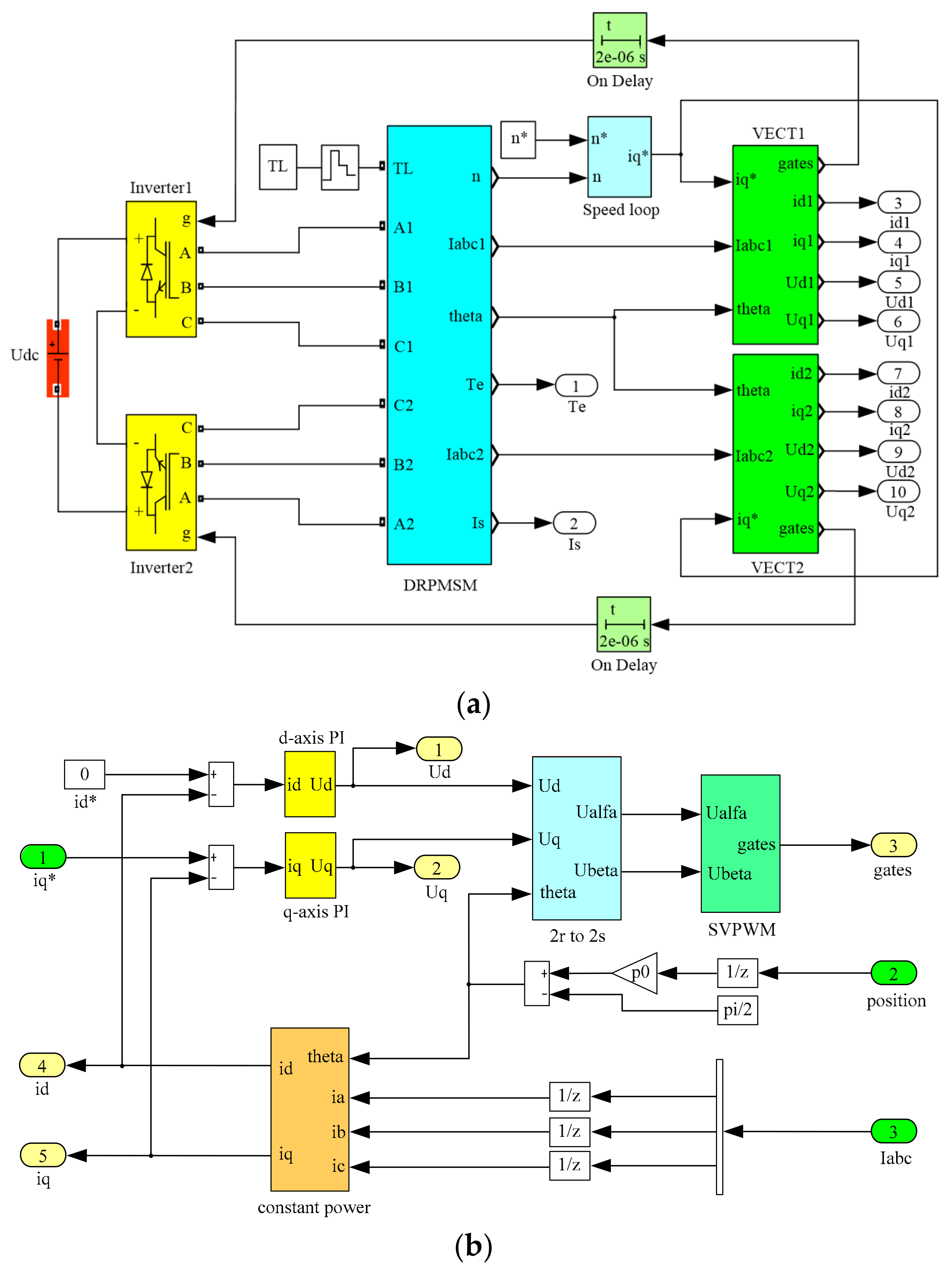 Energies 11 00662 g019a