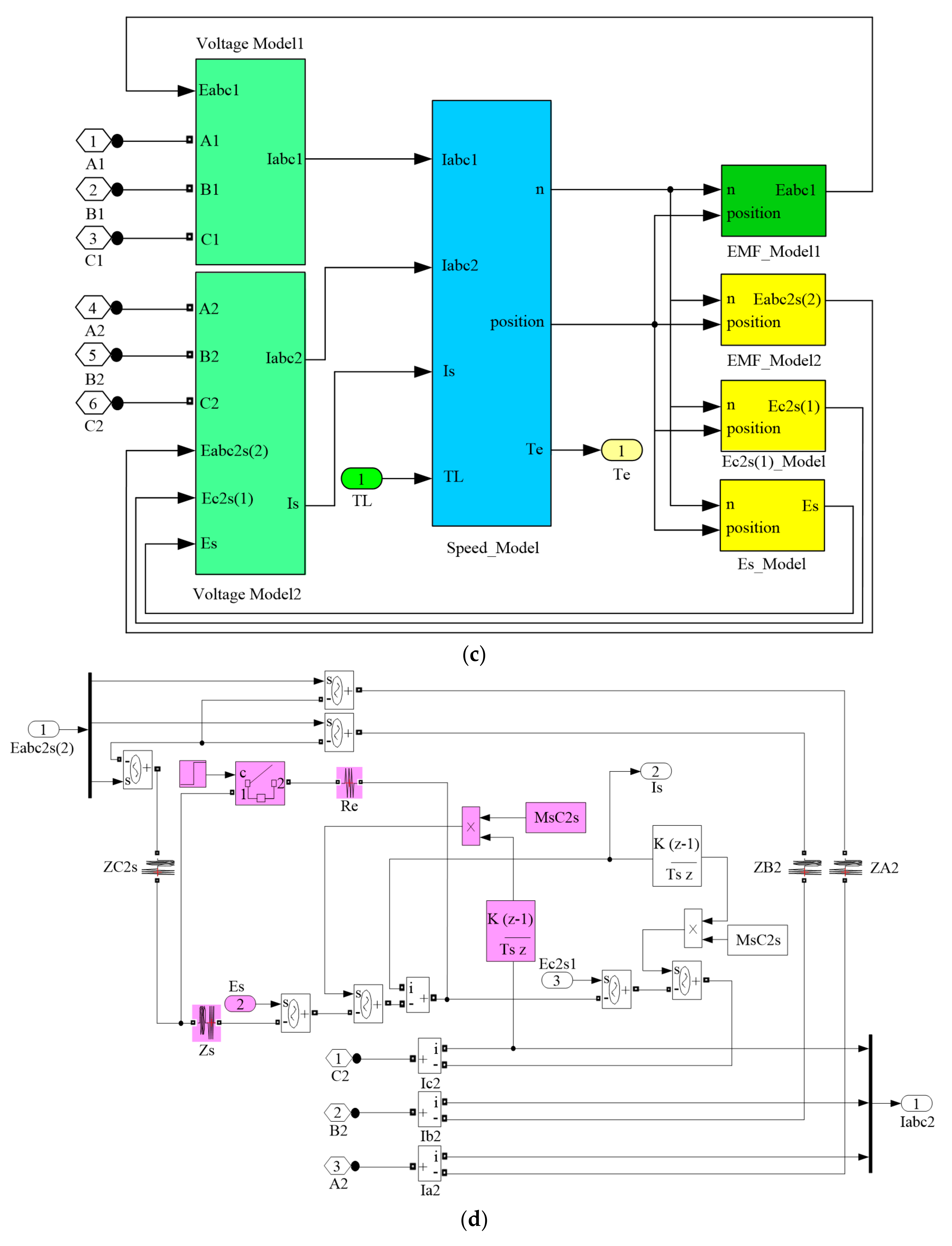 Energies 11 00662 g019b