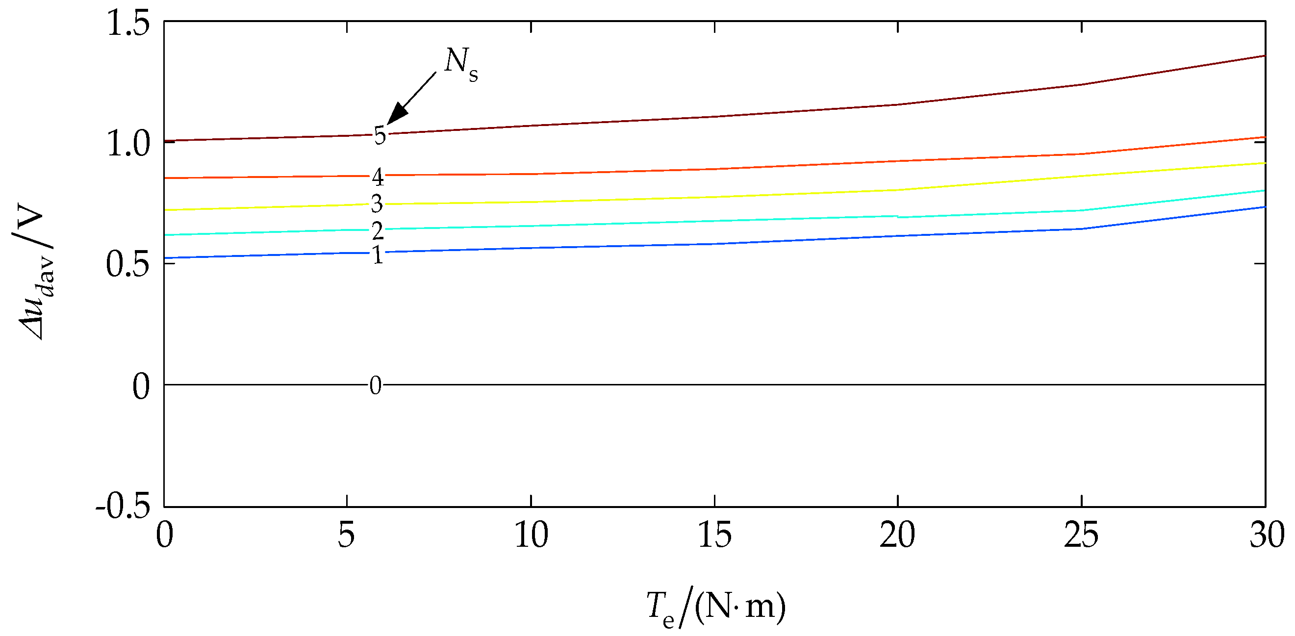 Energies 11 00662 g022