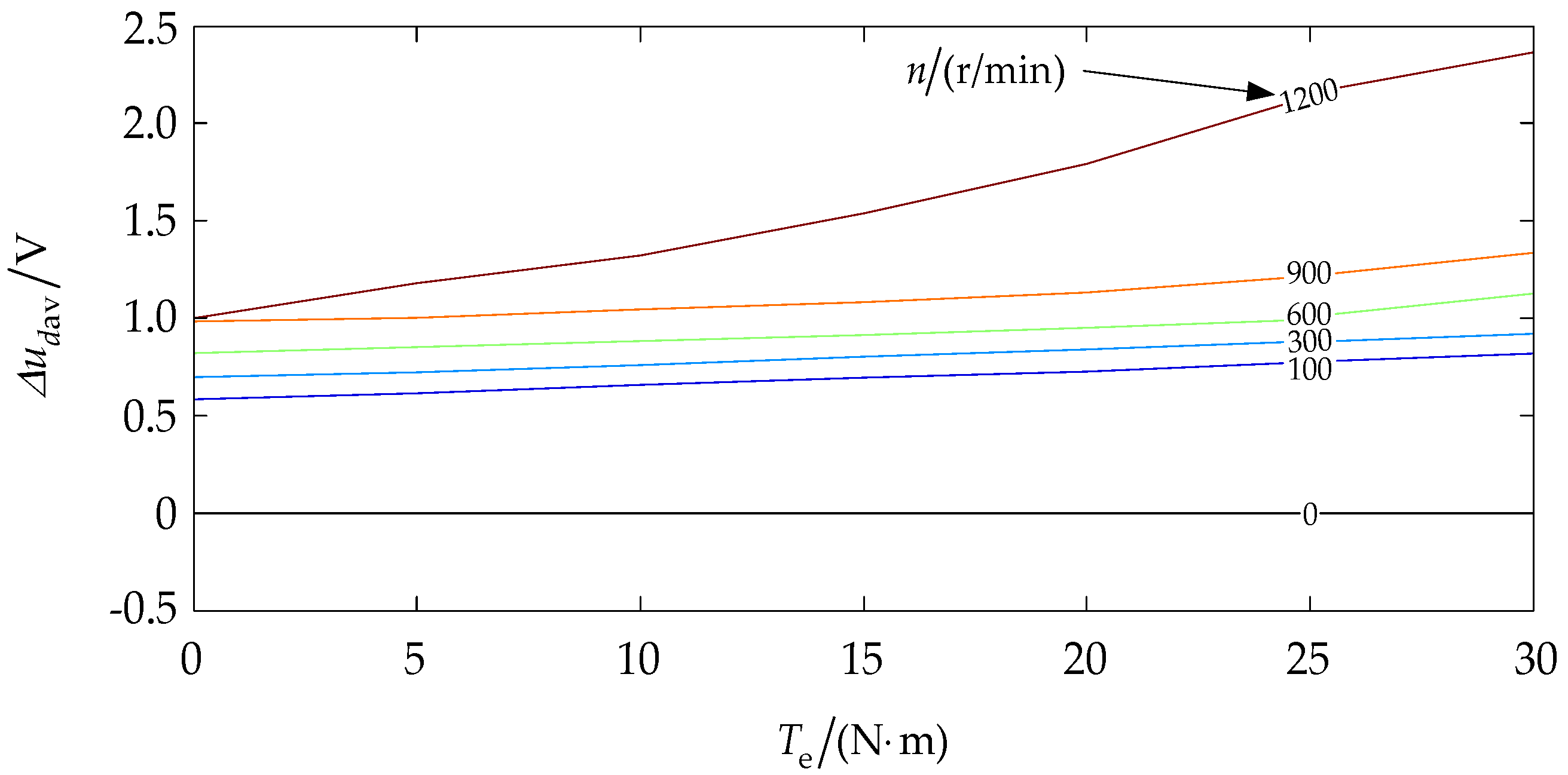 Energies 11 00662 g023