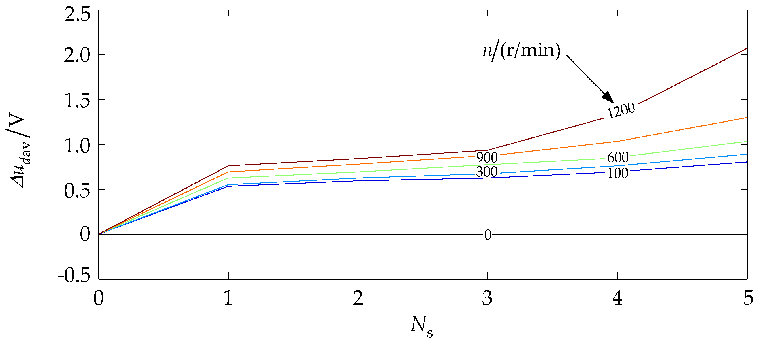 Energies 11 00662 g024