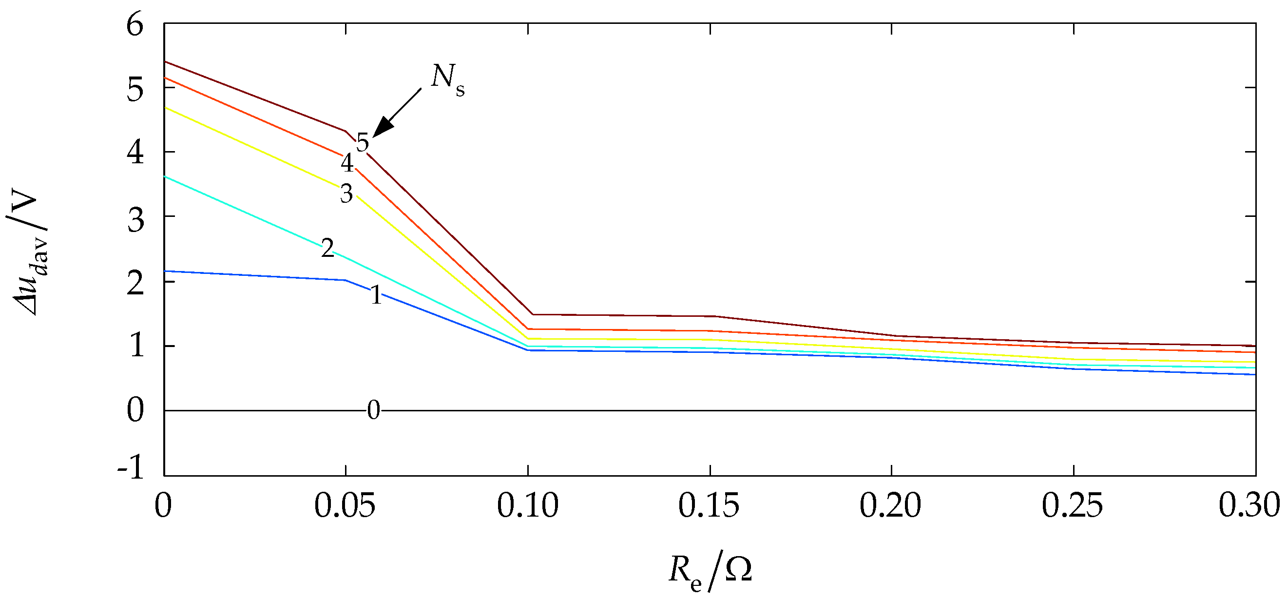 Energies 11 00662 g025