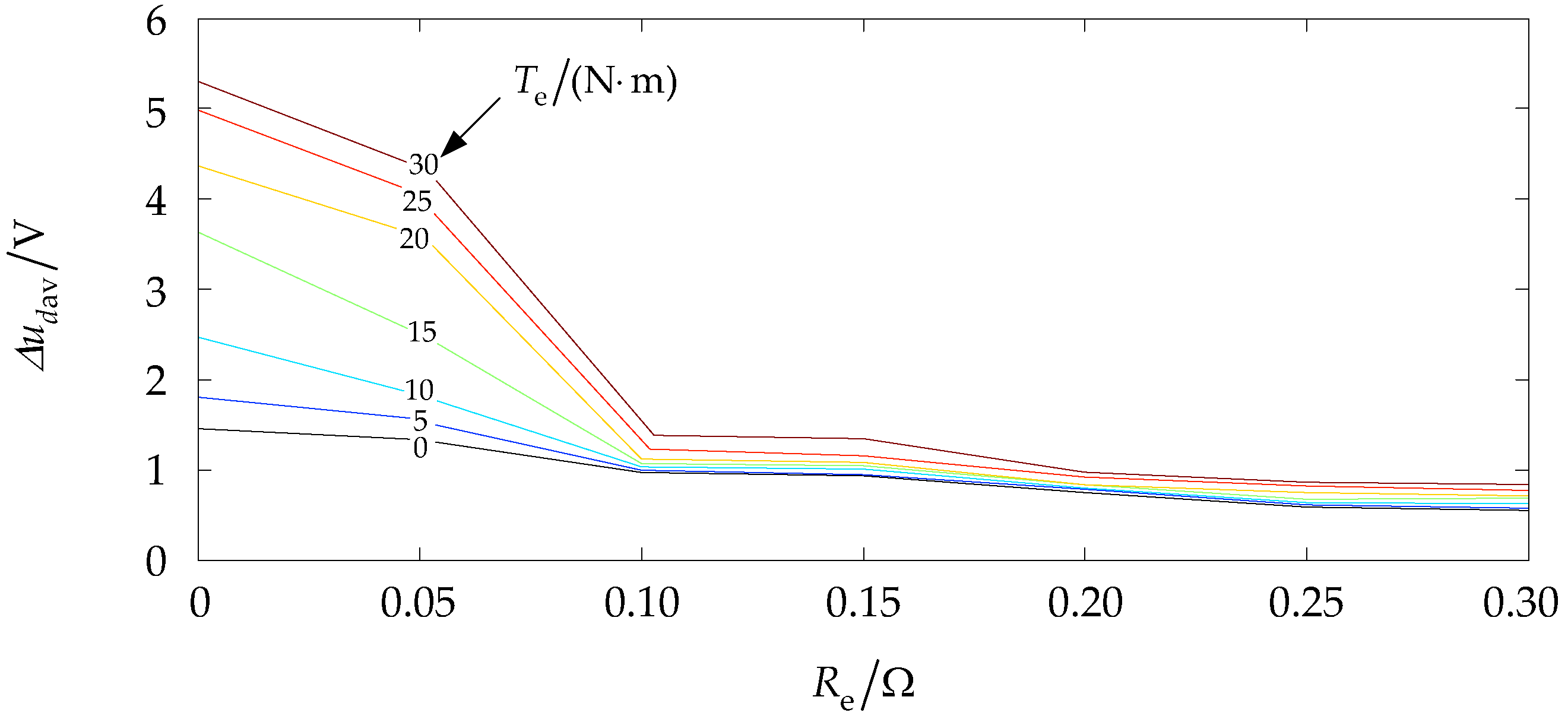 Energies 11 00662 g026