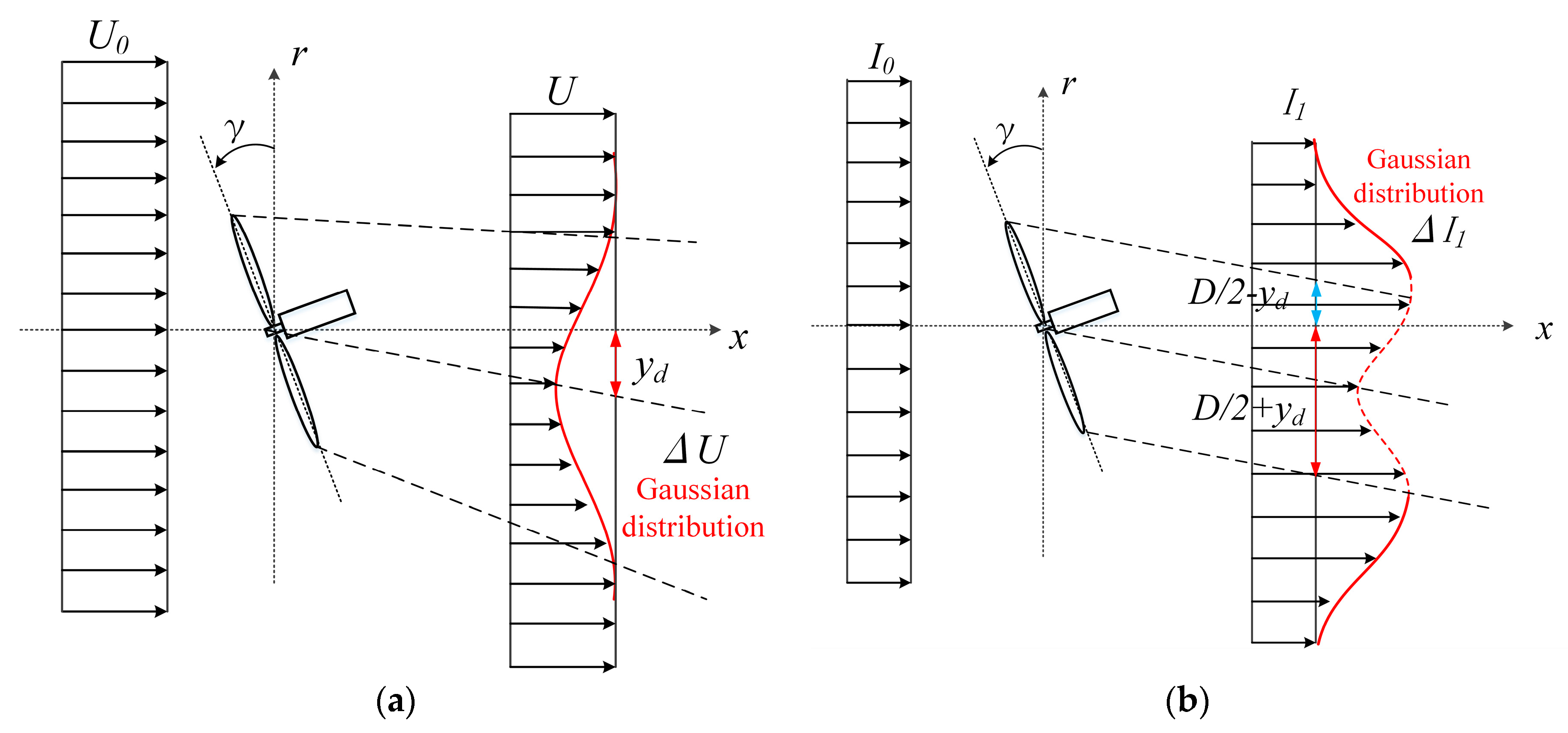 Energies 11 00665 g010