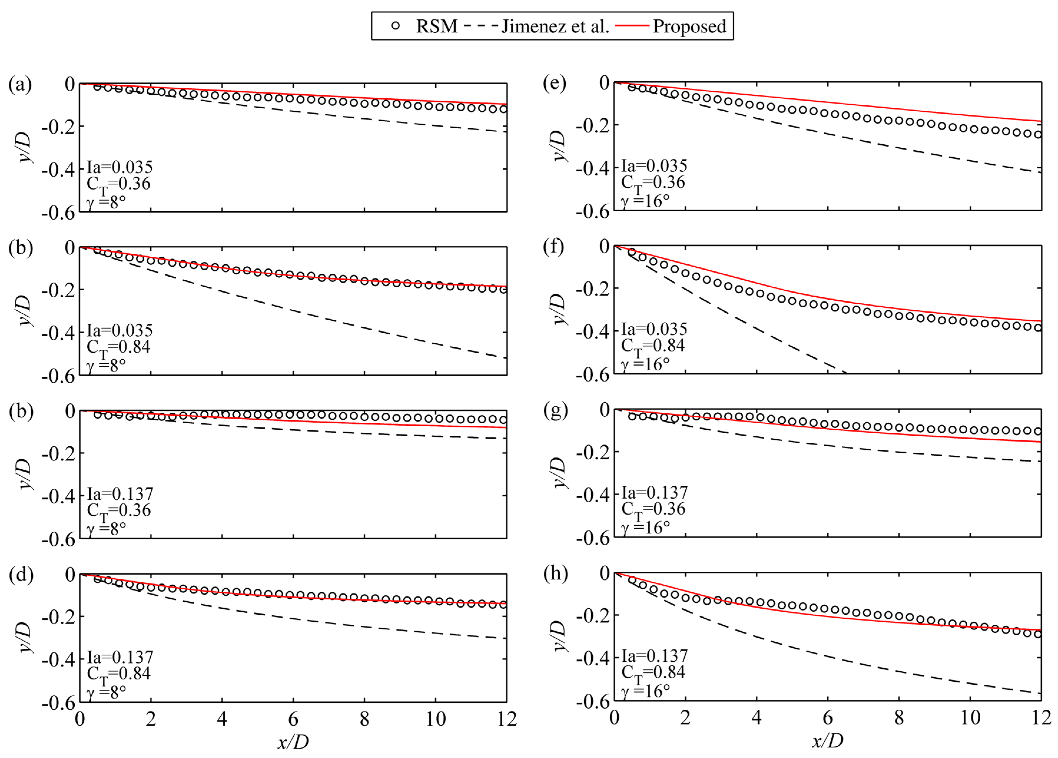 Energies 11 00665 g011