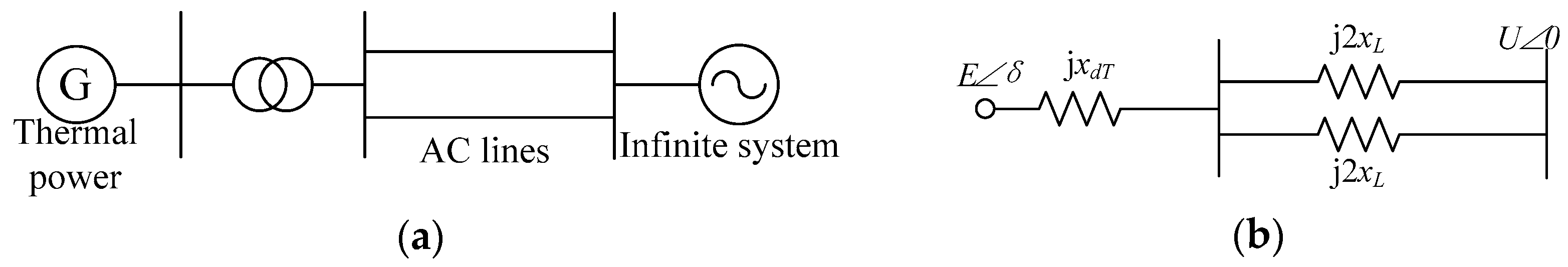Energies 11 00666 g001