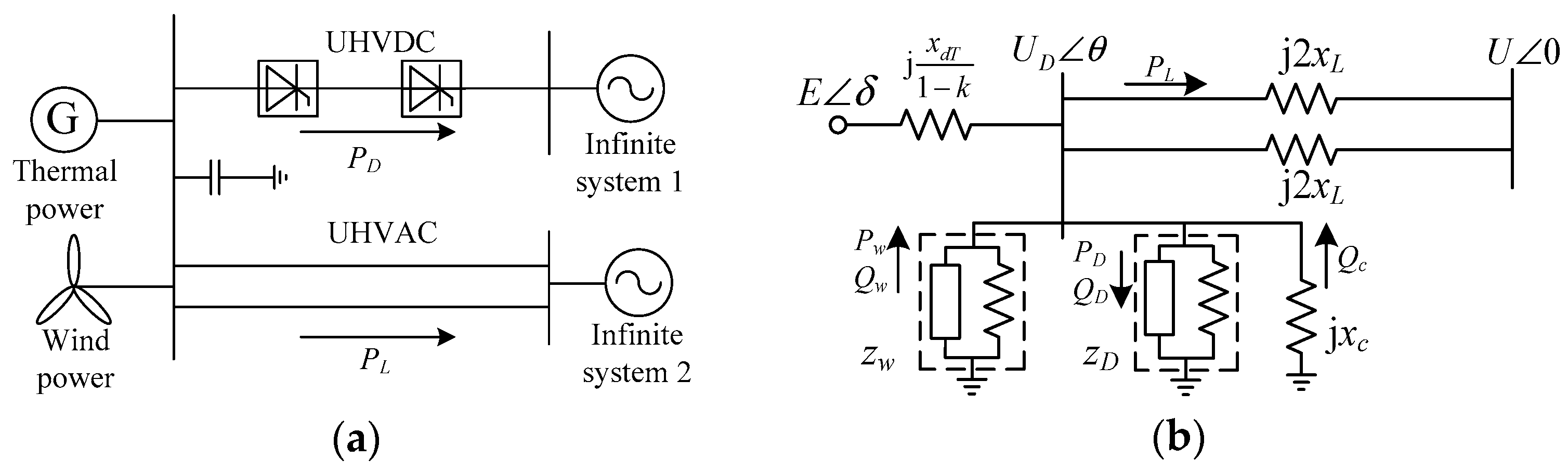 Energies 11 00666 g002