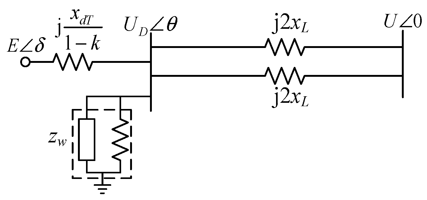 Energies 11 00666 g006