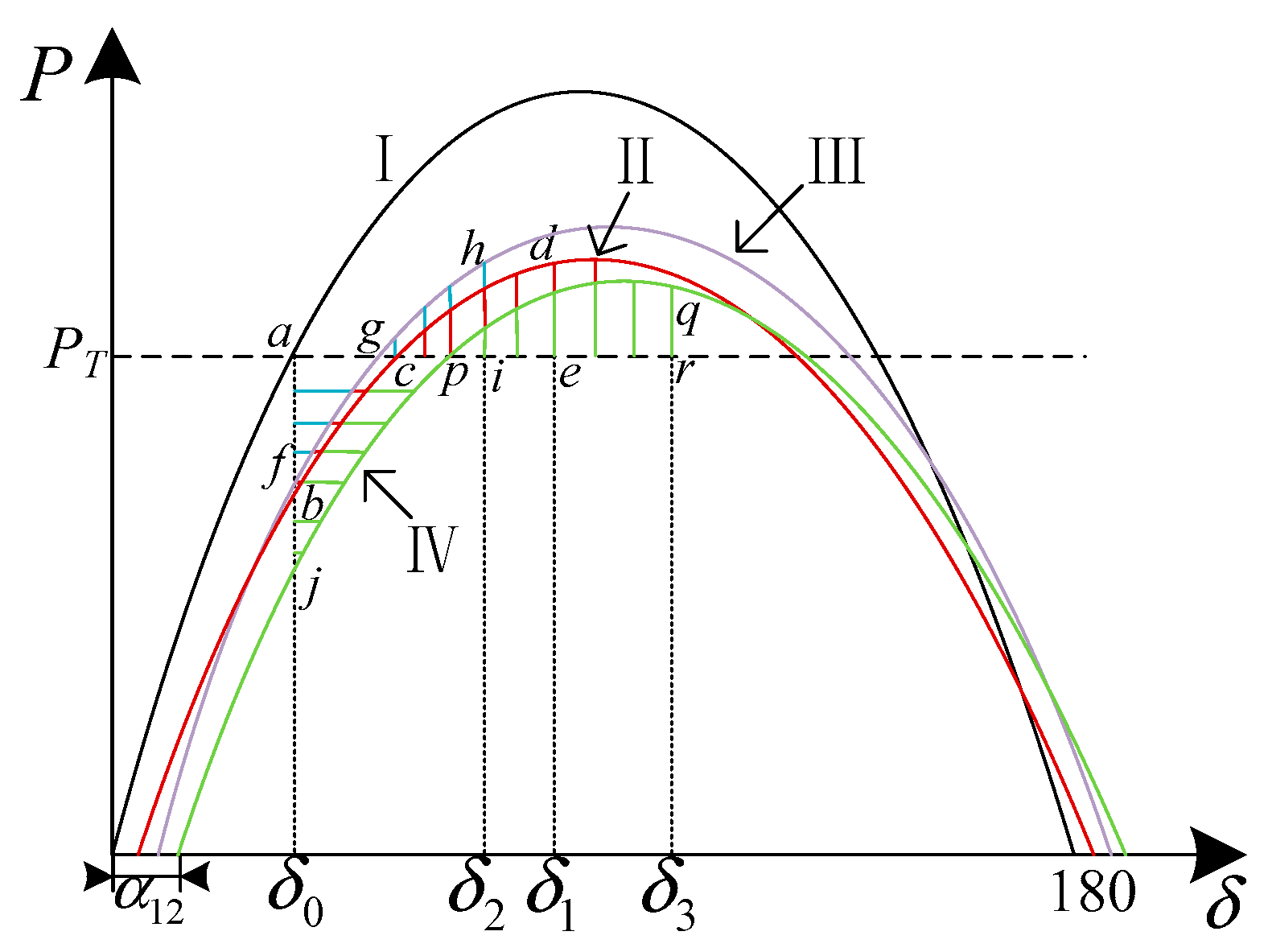 Energies 11 00666 g008