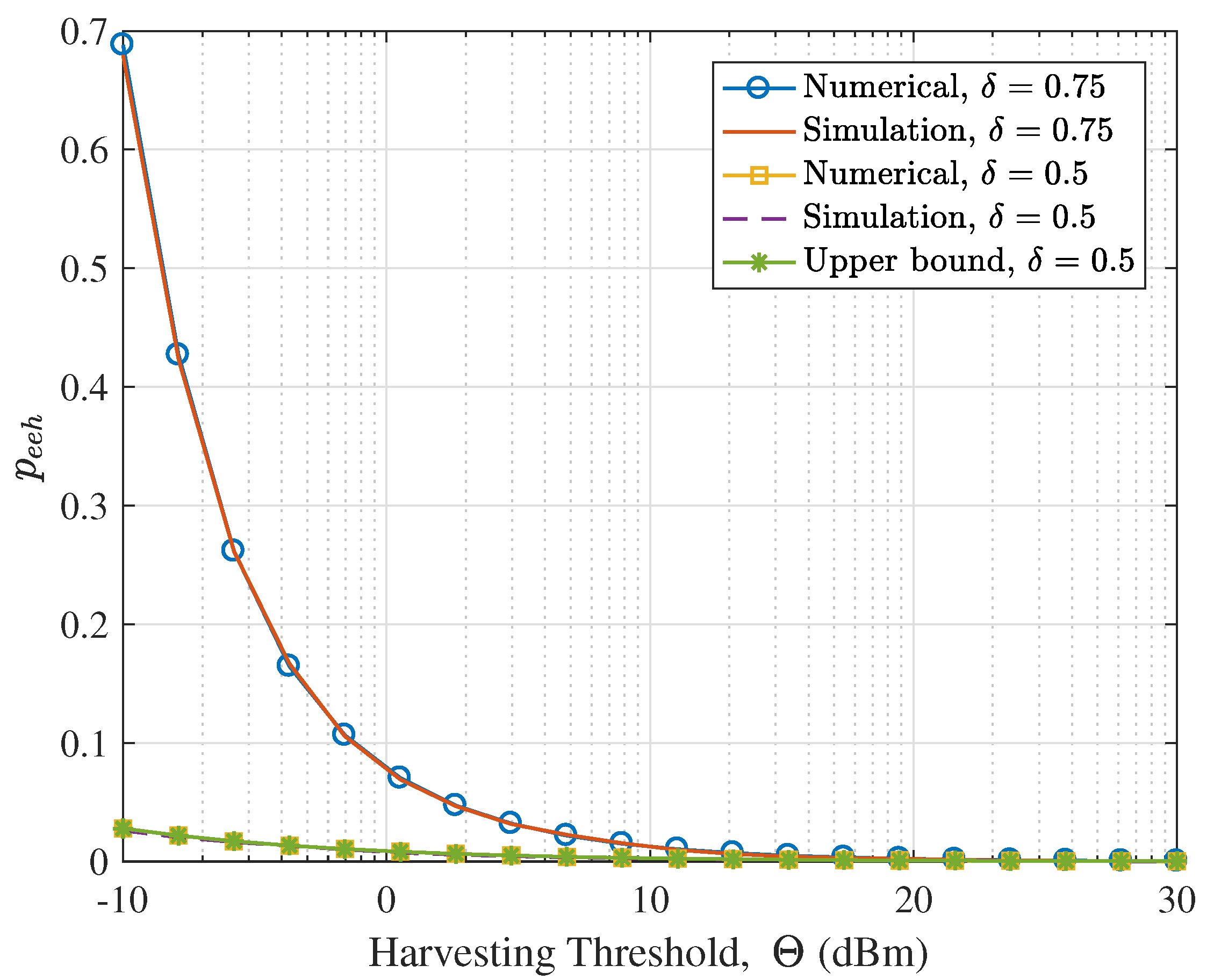 Energies 11 00668 g005