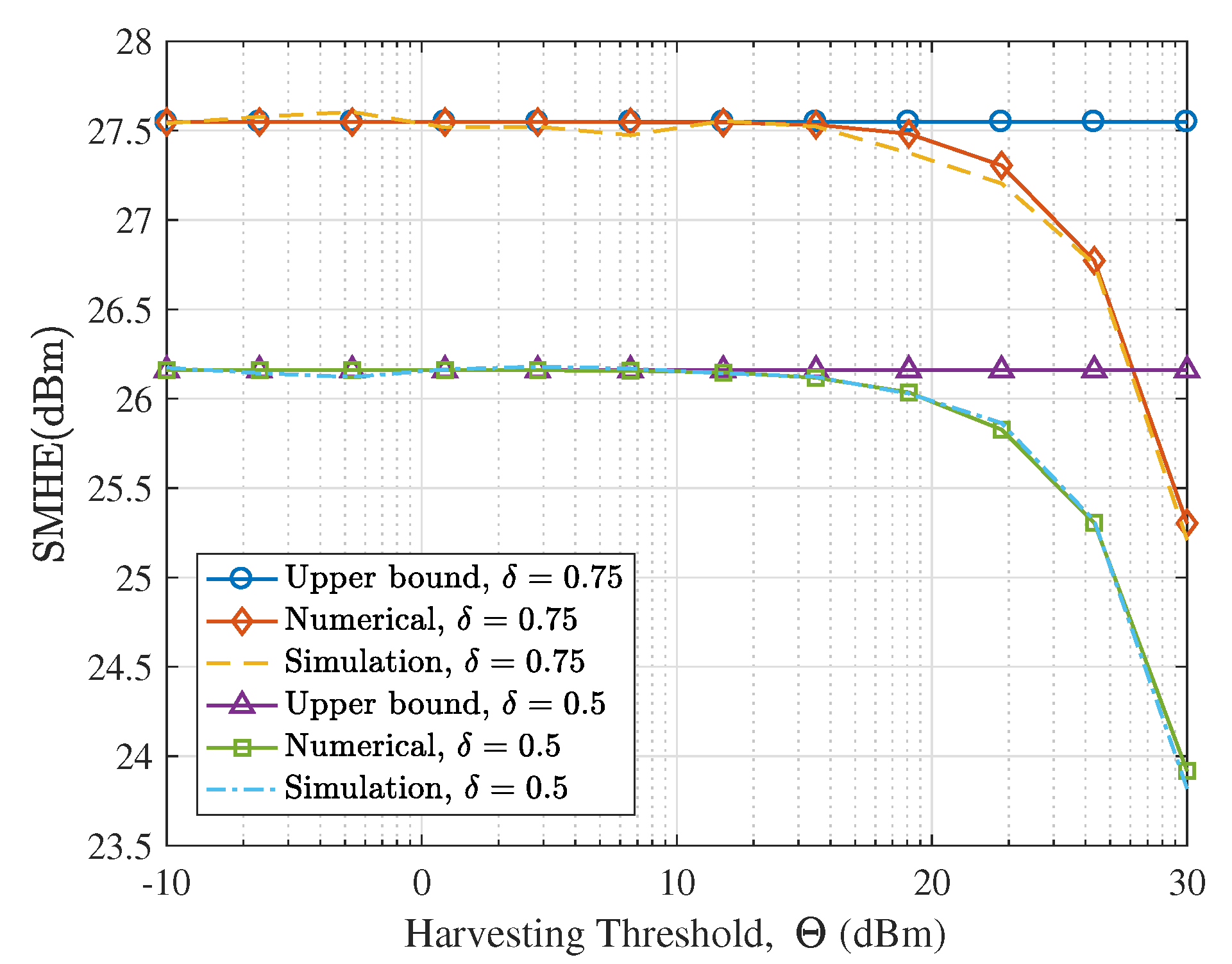 Energies 11 00668 g006