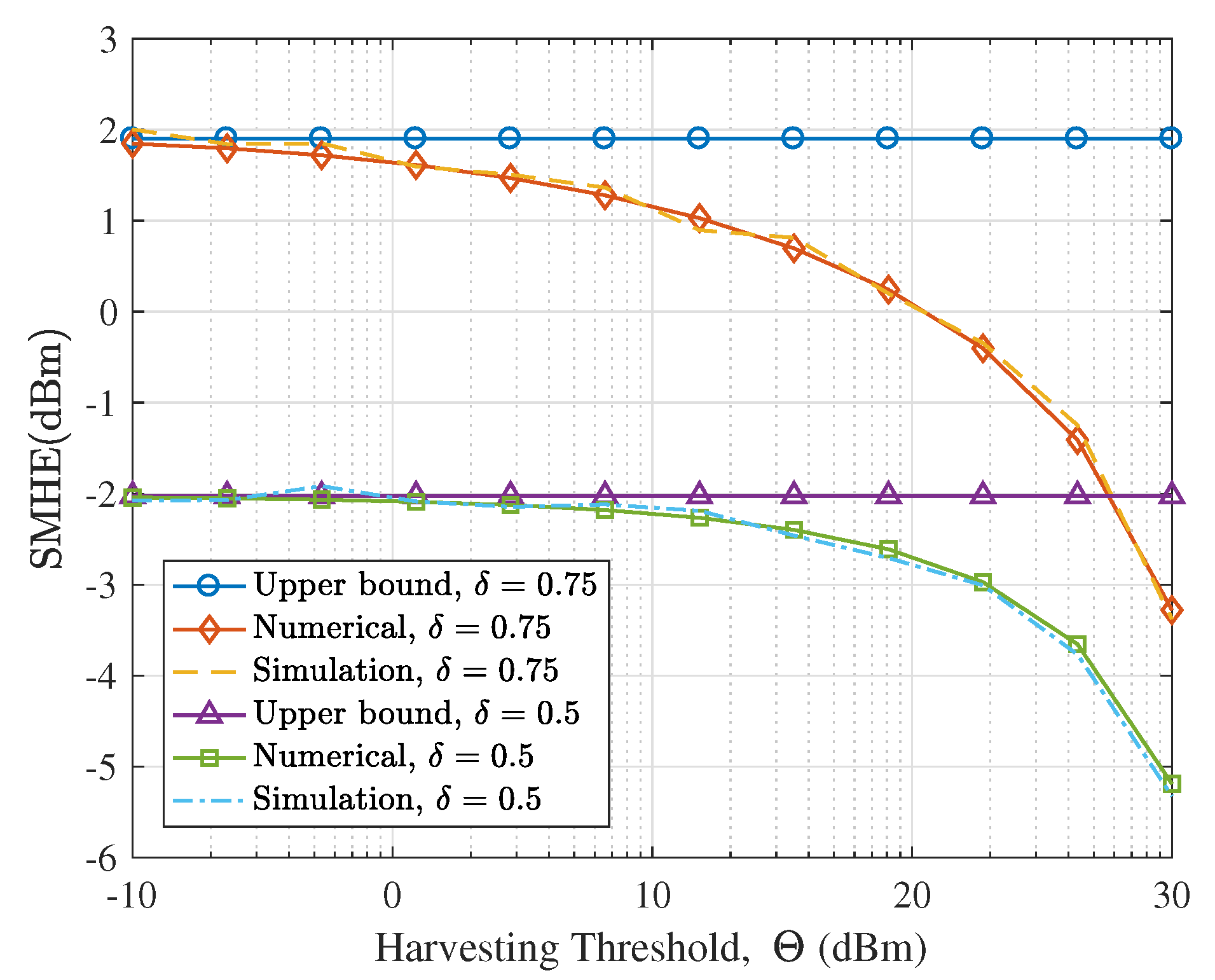 Energies 11 00668 g007
