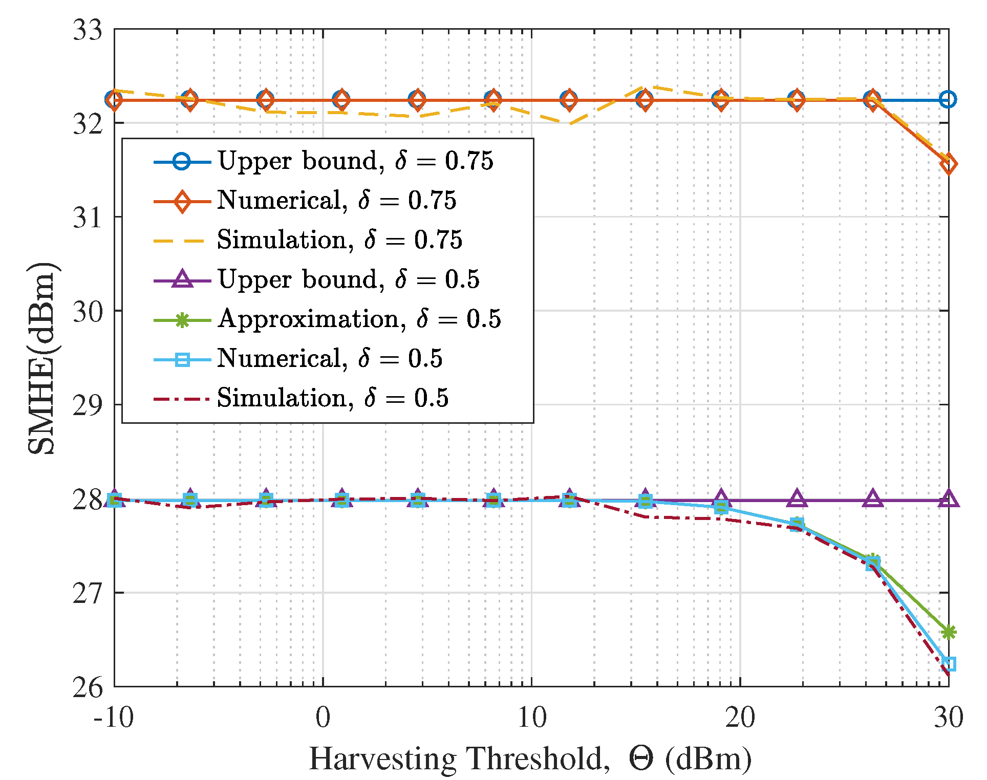 Energies 11 00668 g008