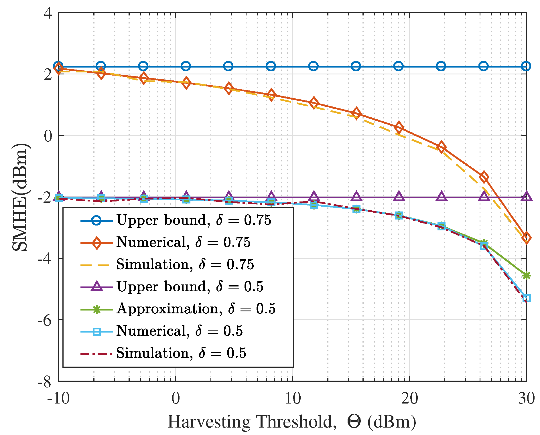 Energies 11 00668 g009