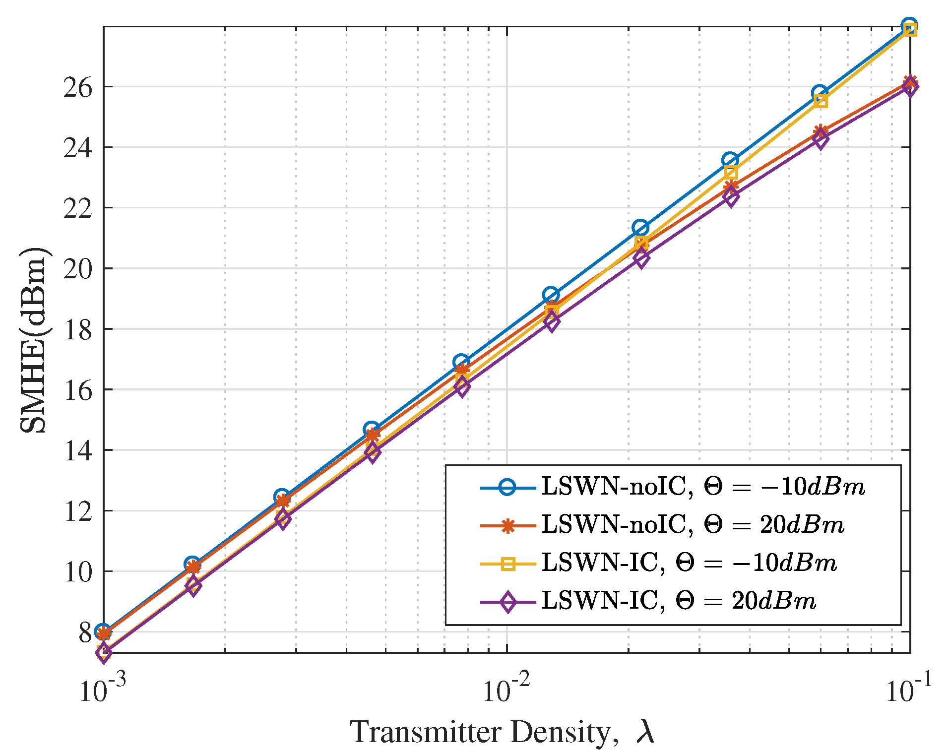 Energies 11 00668 g012