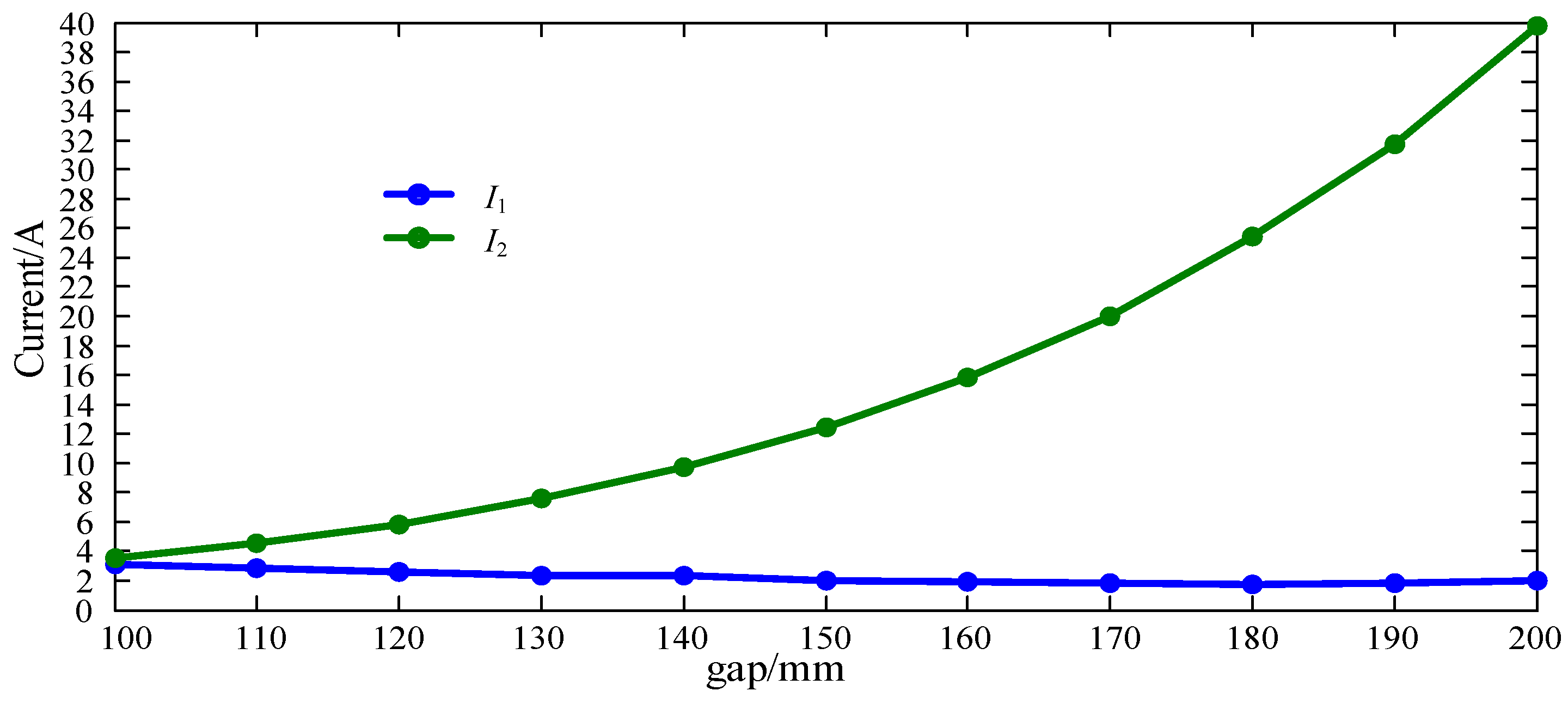 Energies 11 00673 g011