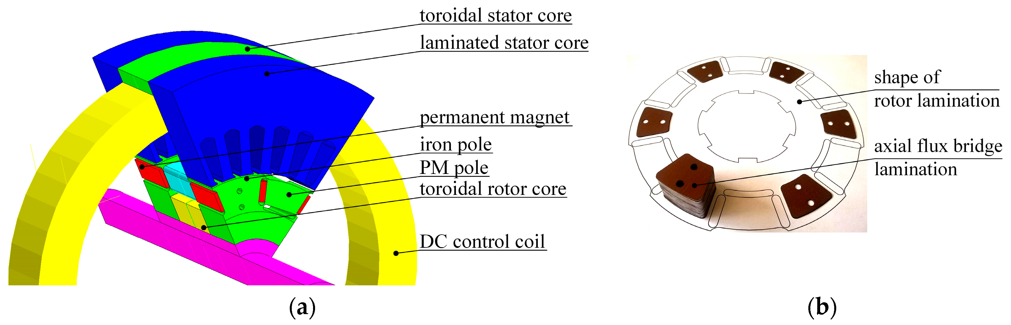 Energies 11 00676 g001