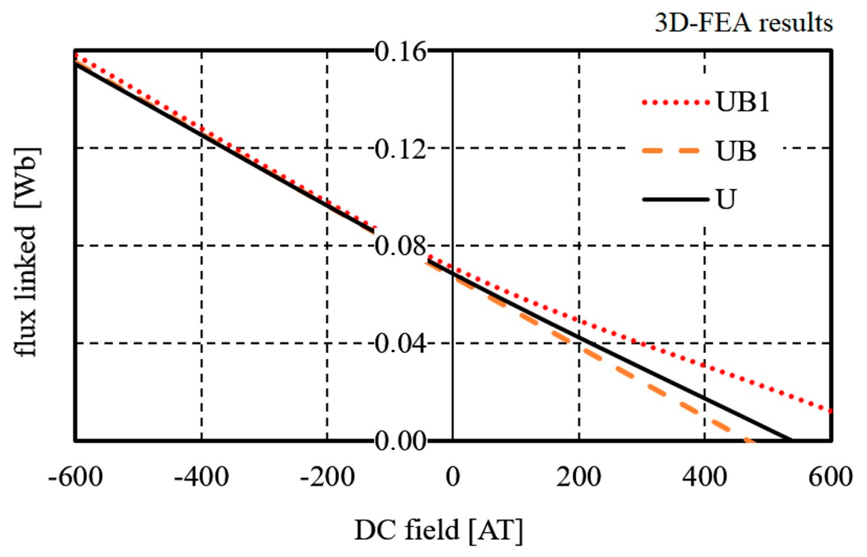 Energies 11 00676 g004
