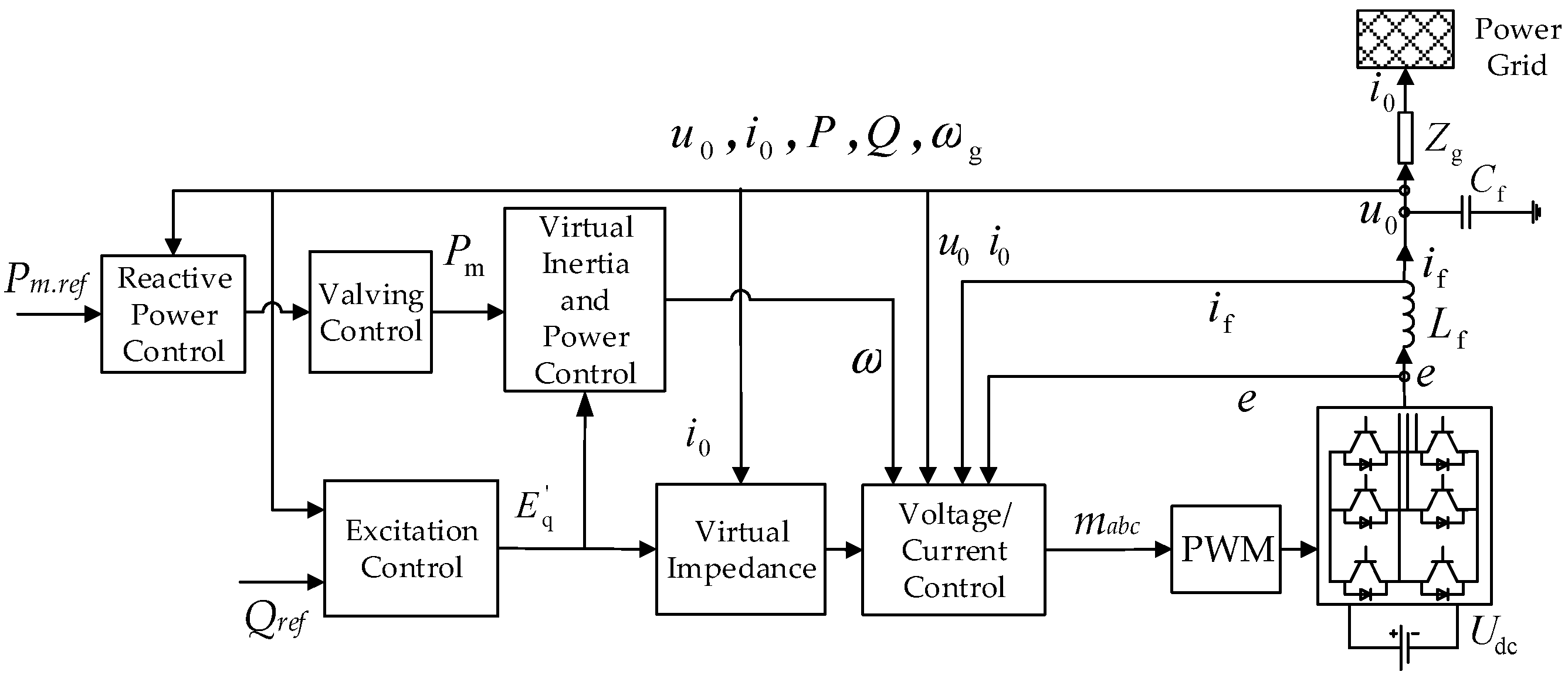 Energies 11 00677 g001