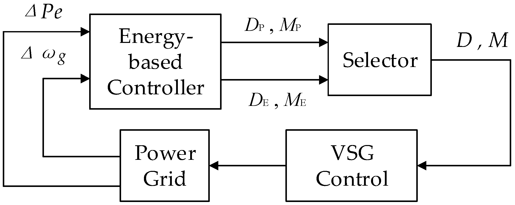 Energies 11 00677 g006