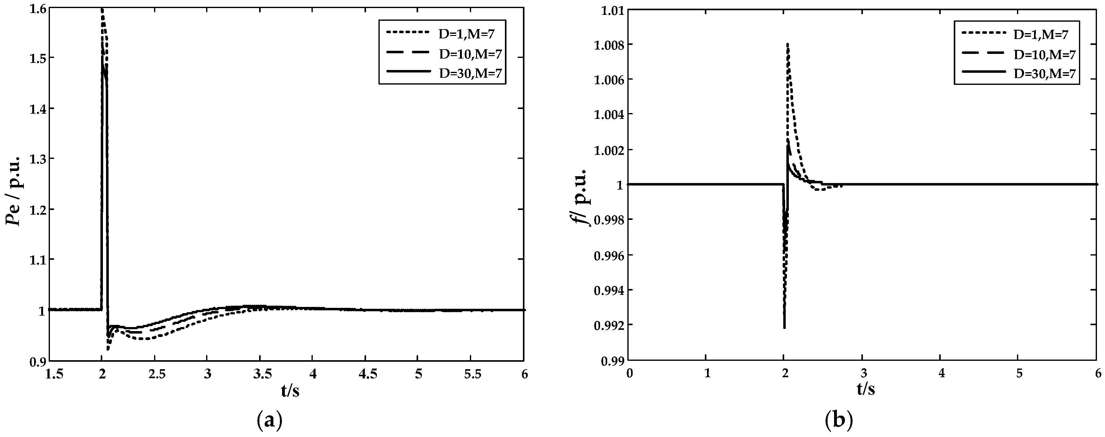 Energies 11 00677 g010