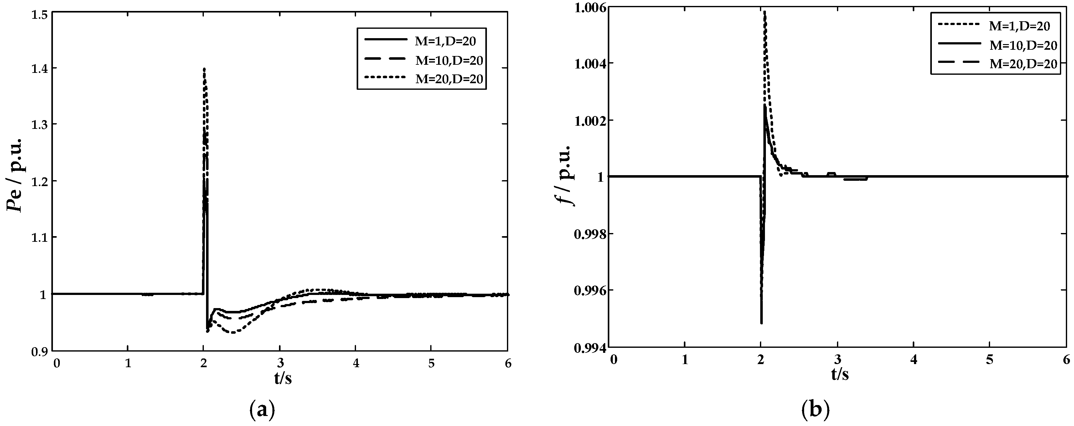 Energies 11 00677 g011