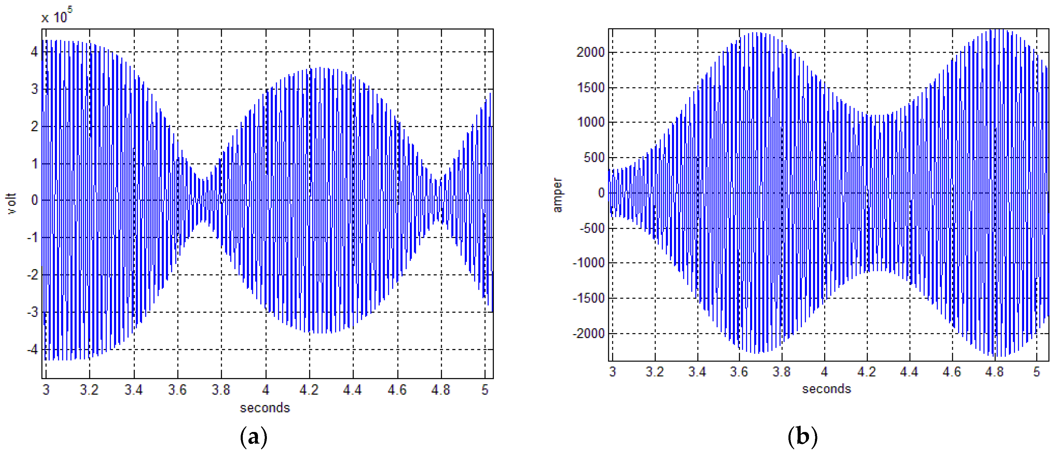 Energies 11 00681 g004