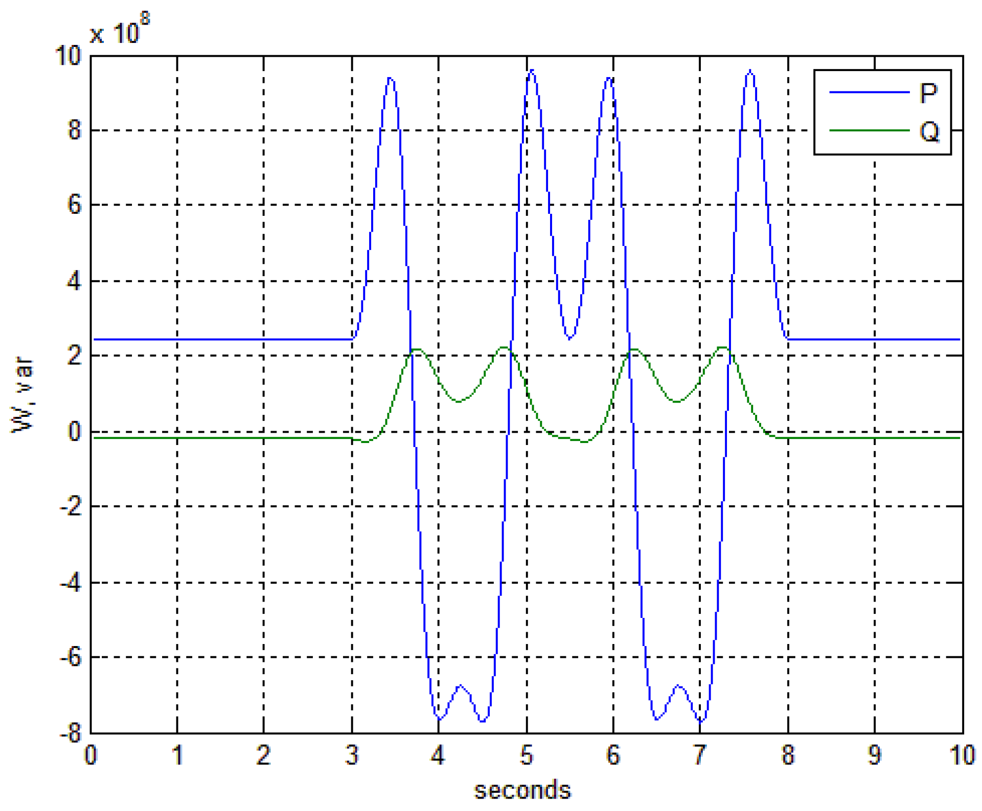 Energies 11 00681 g005