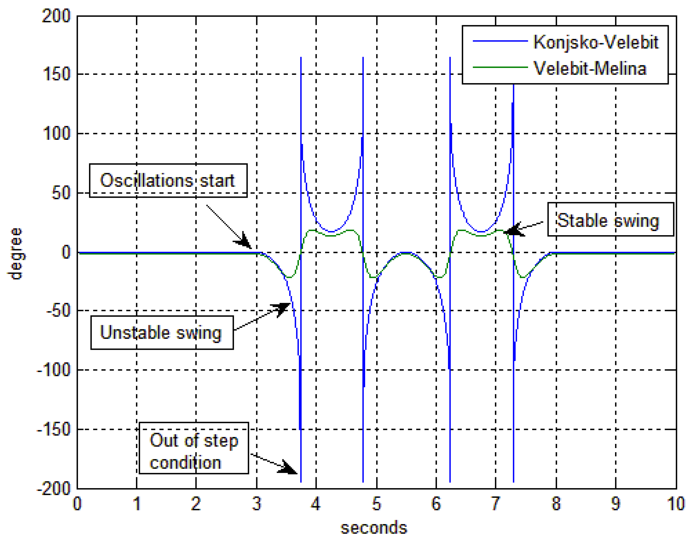 Energies 11 00681 g010