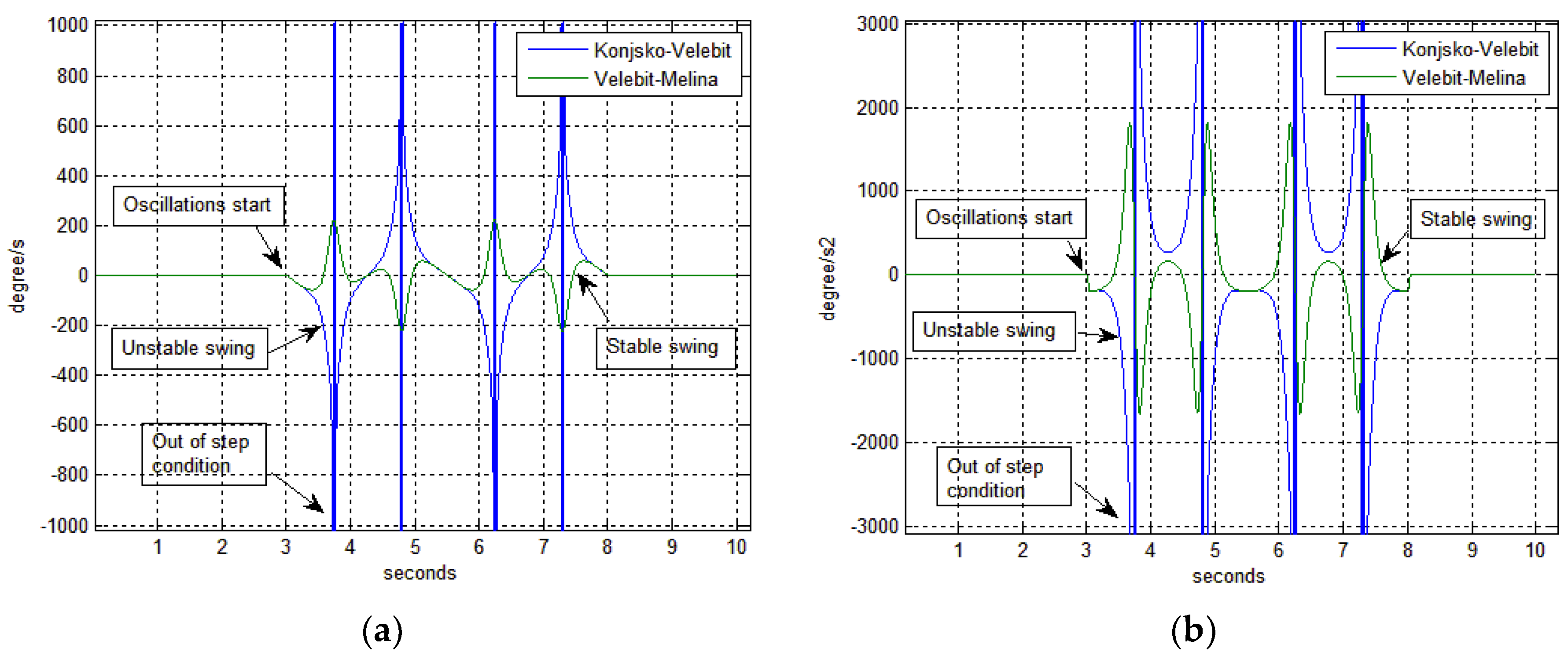 Energies 11 00681 g011