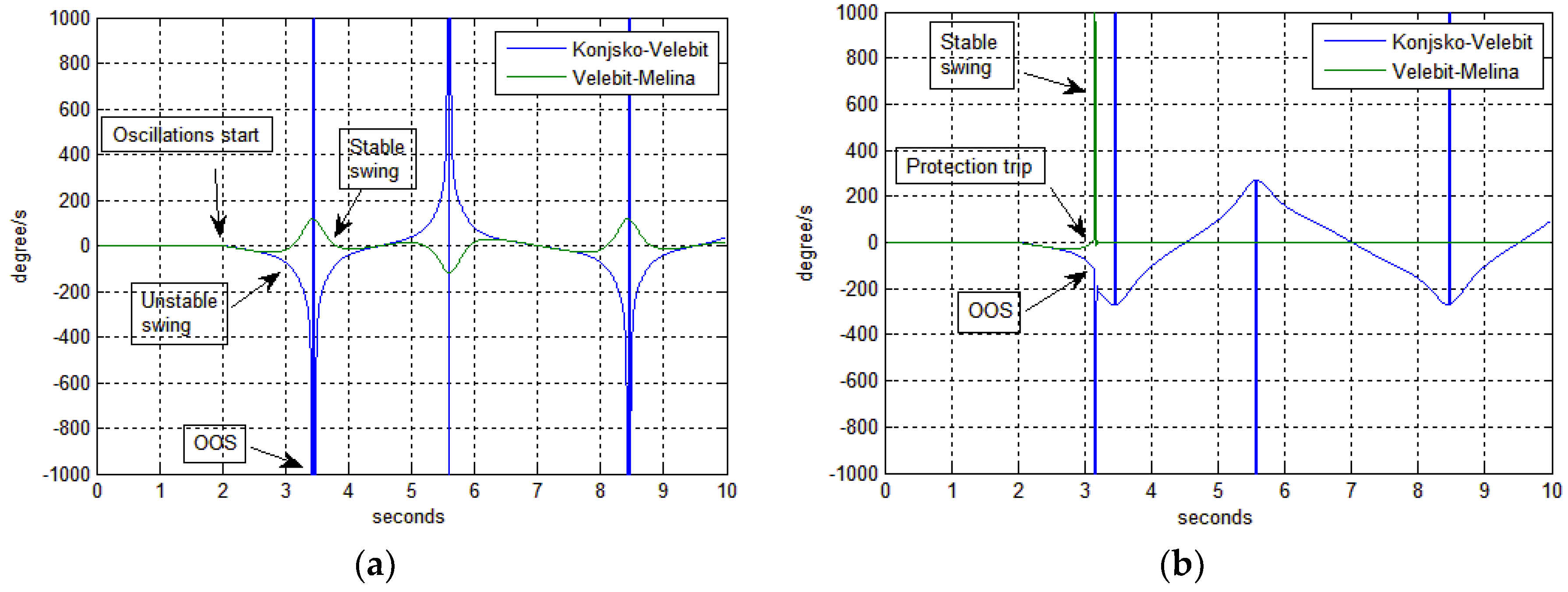 Energies 11 00681 g015