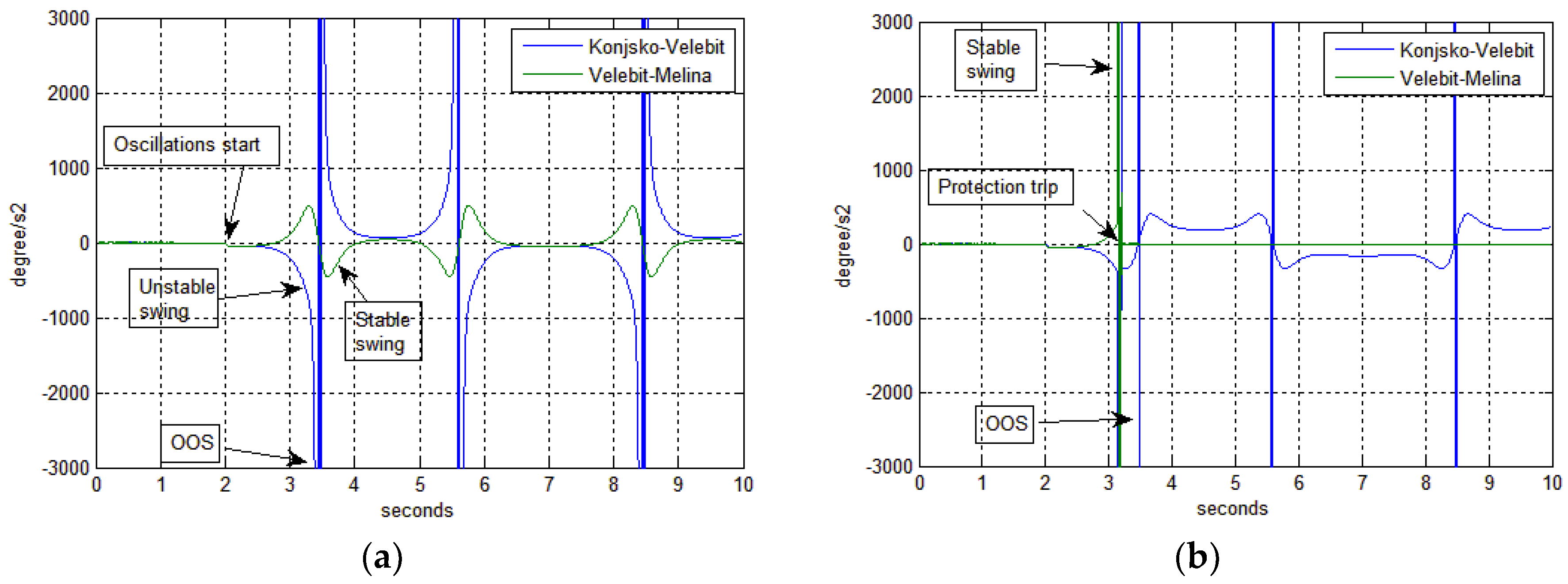 Energies 11 00681 g016