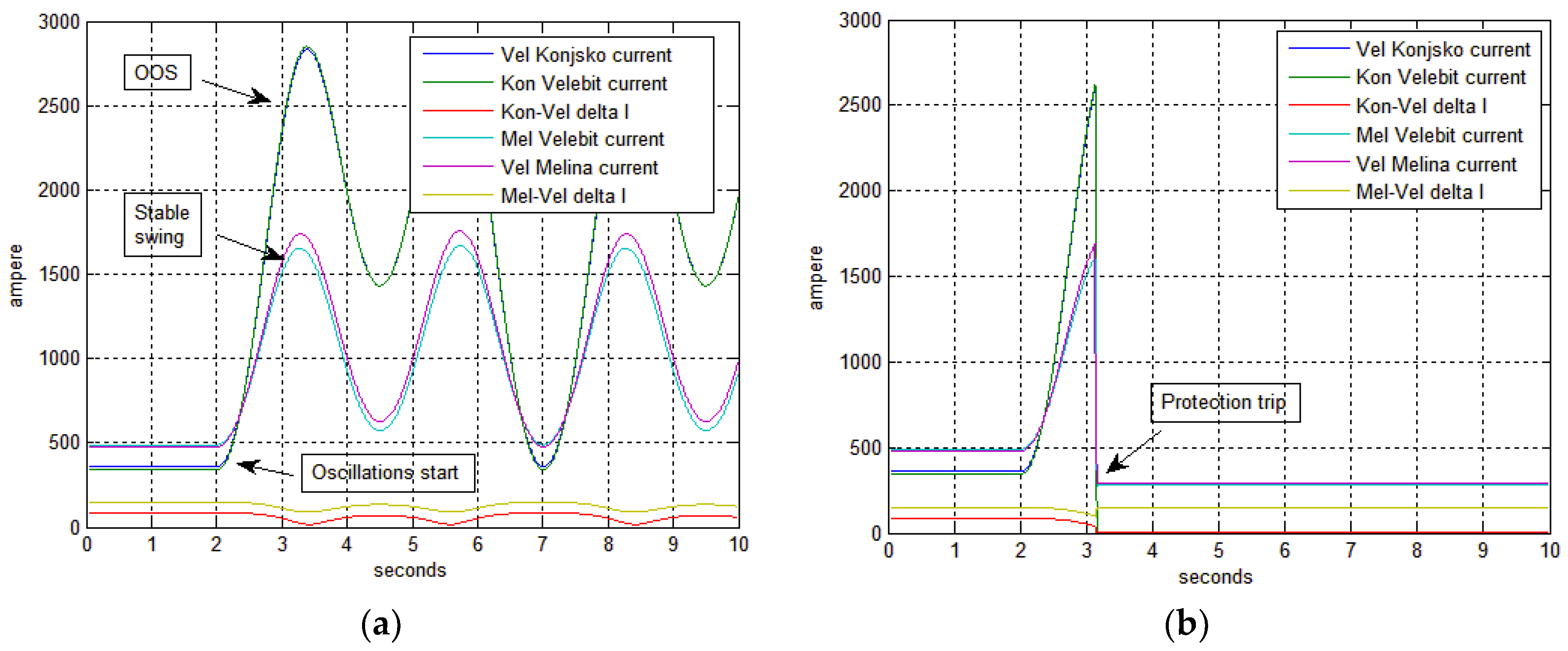 Energies 11 00681 g017