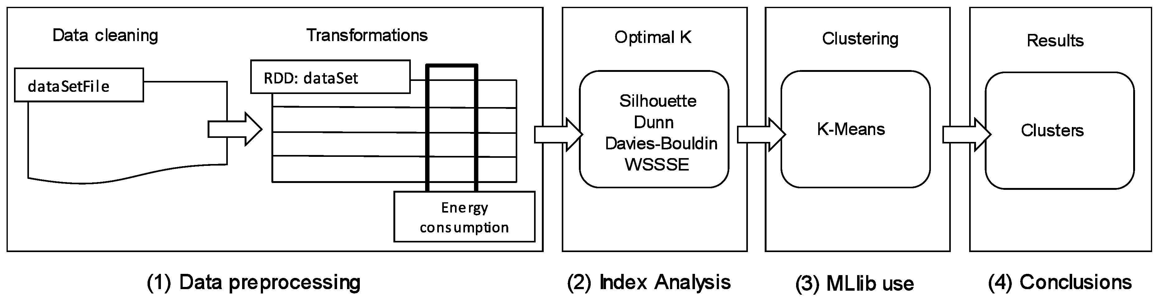 Energies 11 00683 g001