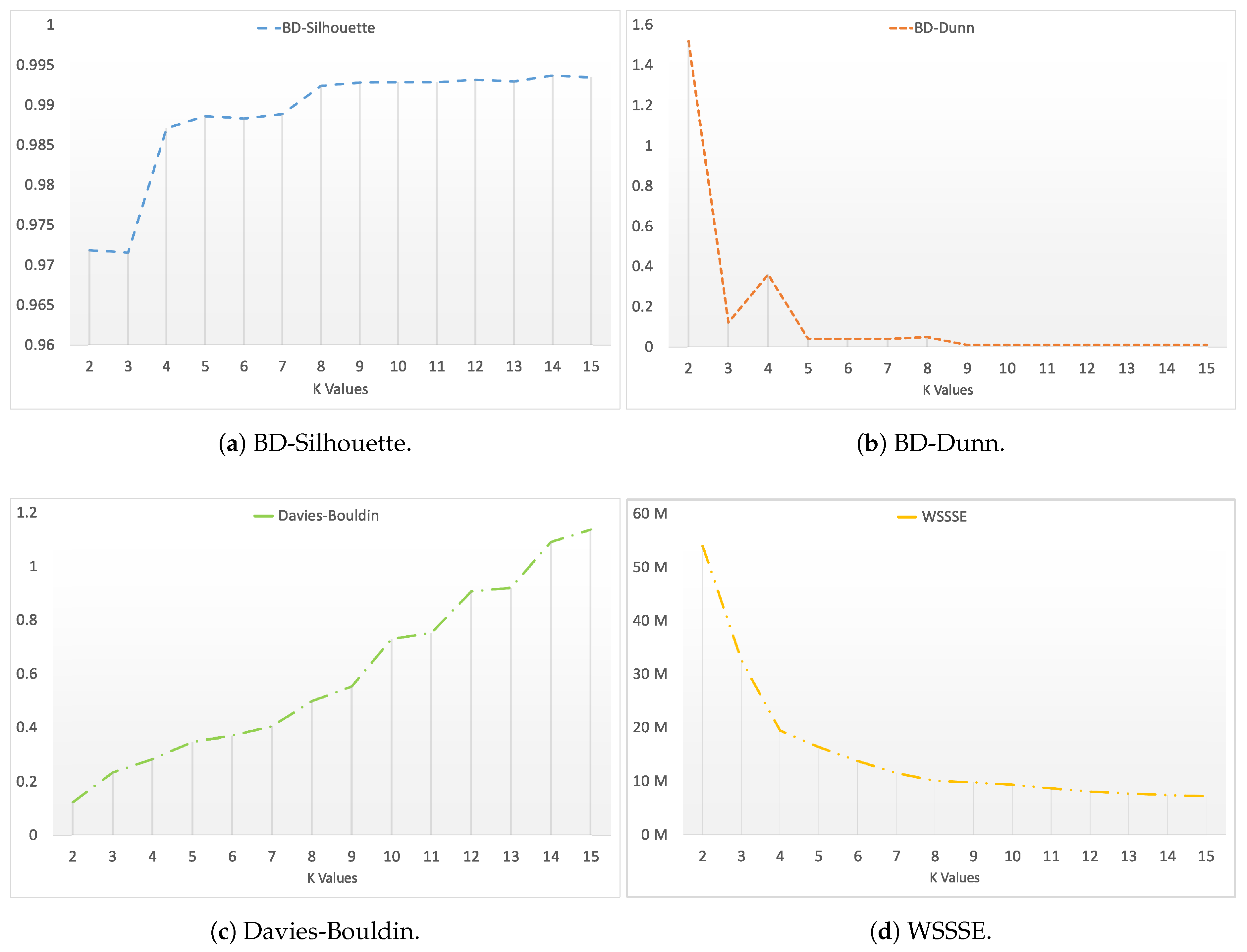 Energies 11 00683 g003