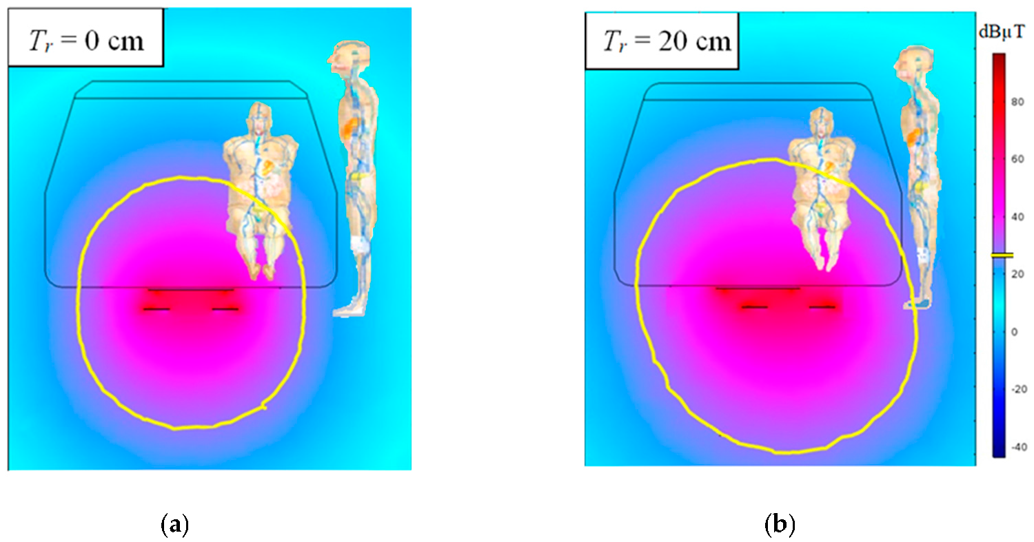 Energies 11 00684 g004