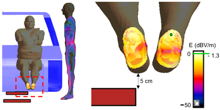 Energies 11 00684 g005
