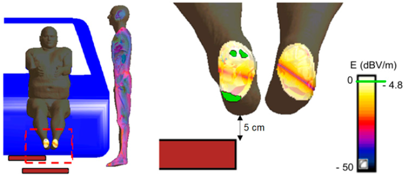 Energies 11 00684 g006