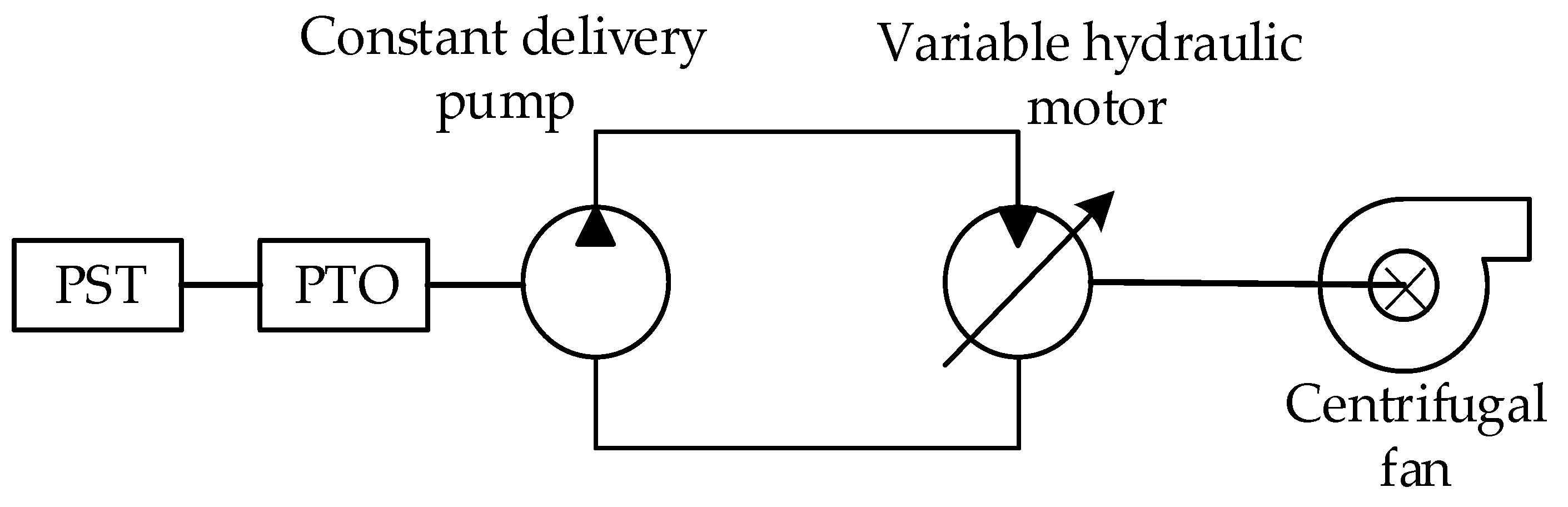 Energies 11 00686 g006