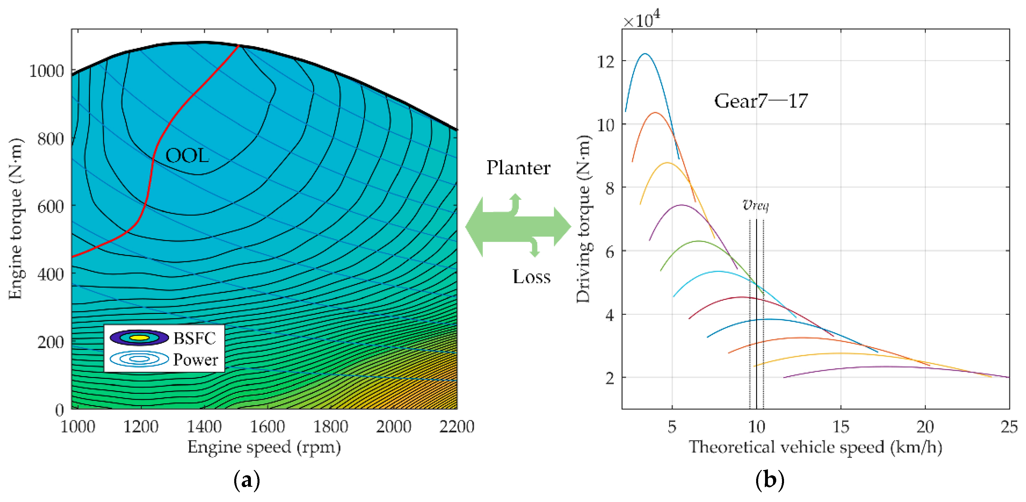 Energies 11 00686 g008