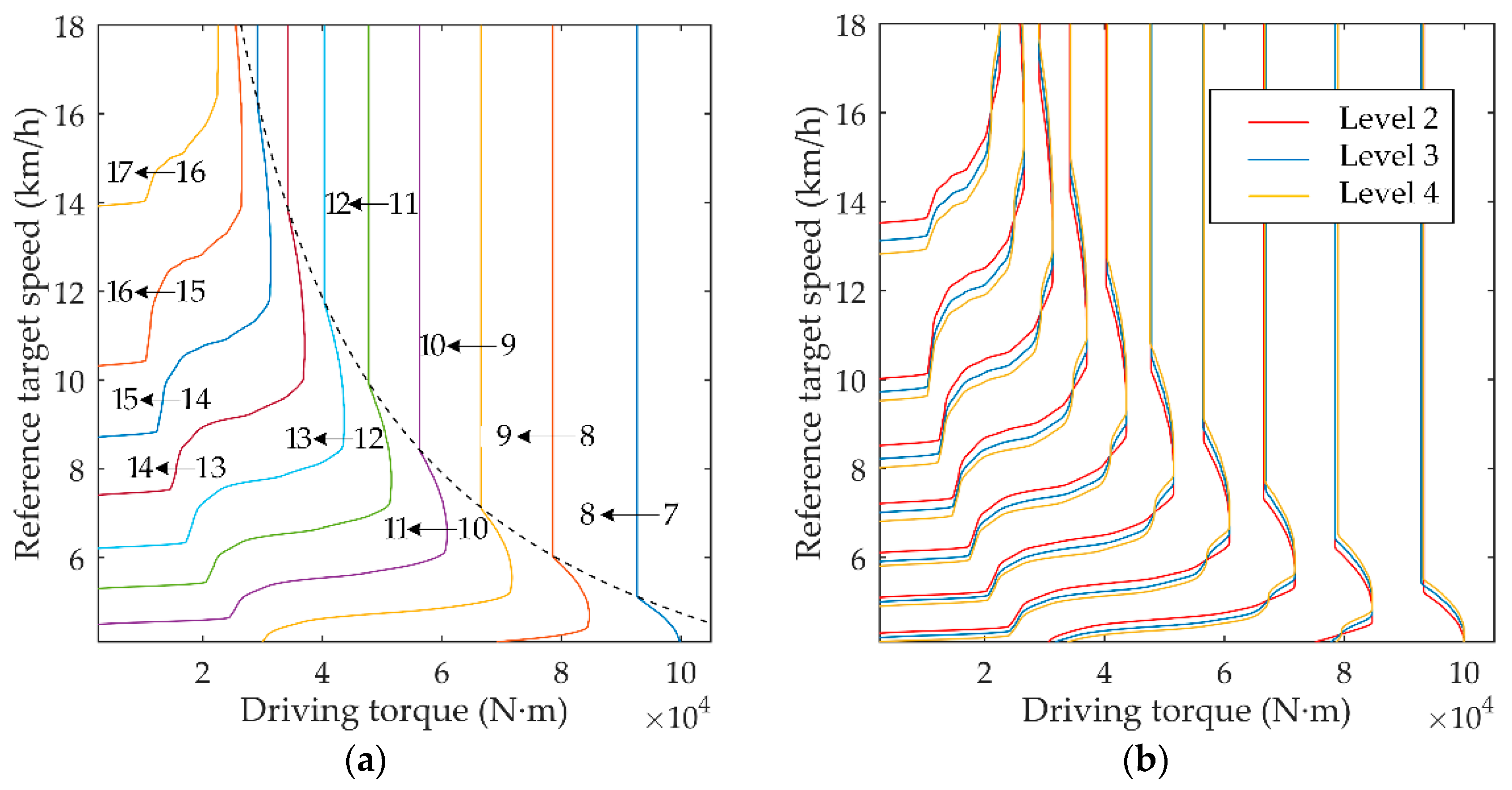 Energies 11 00686 g009