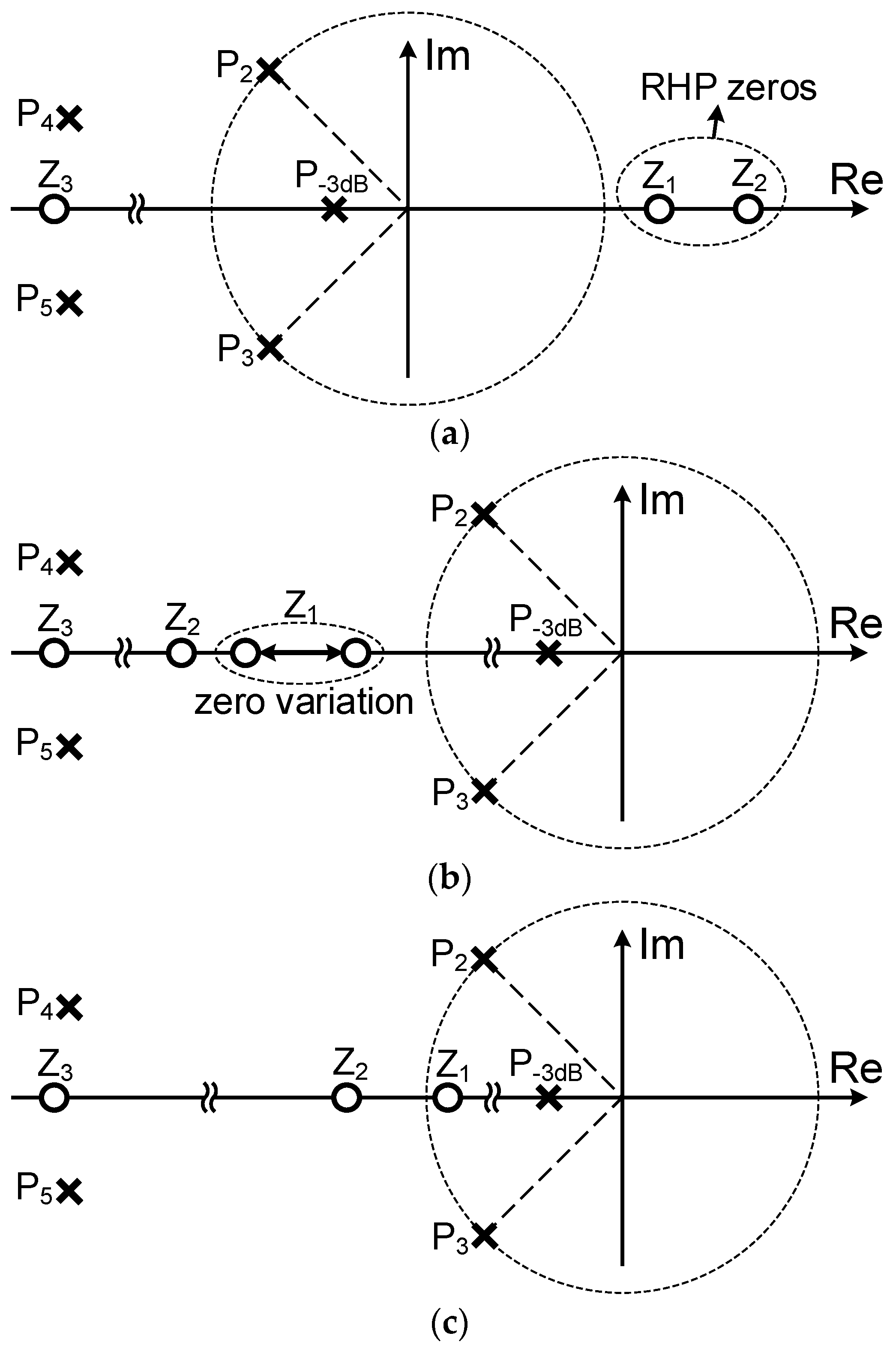 Energies 11 00688 g006