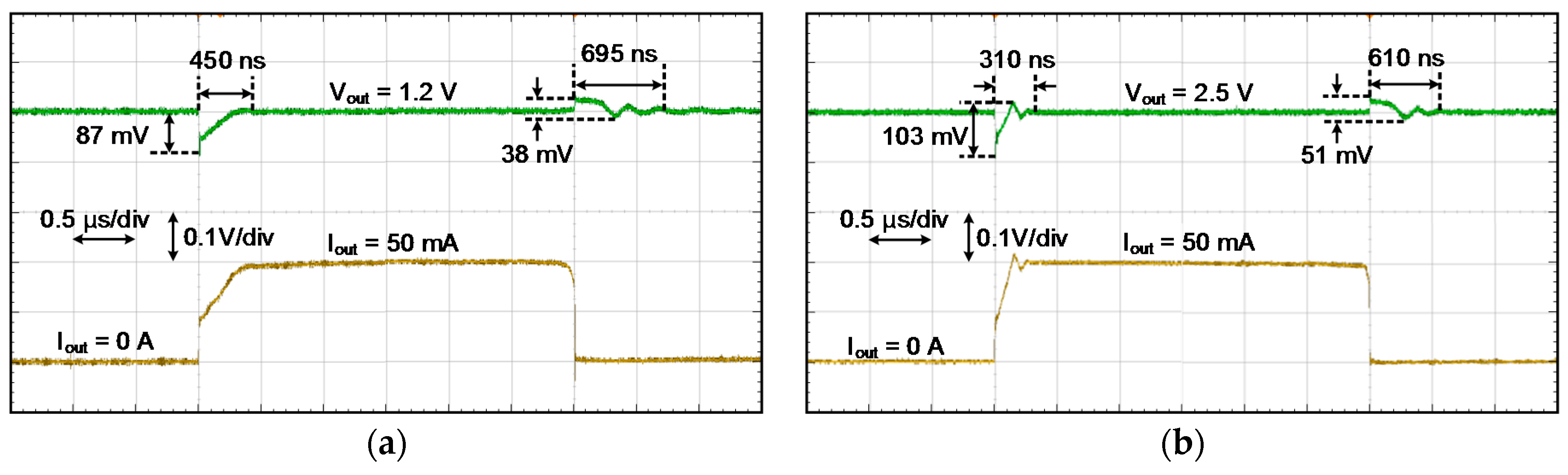 Energies 11 00688 g011