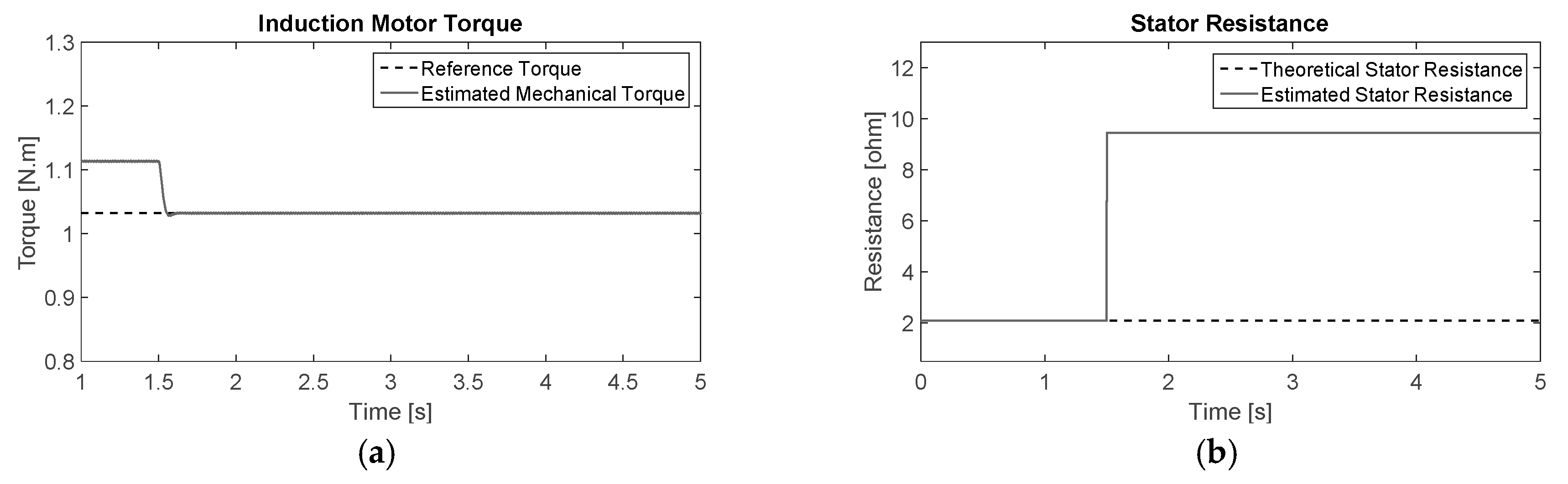 Energies 11 00691 g011